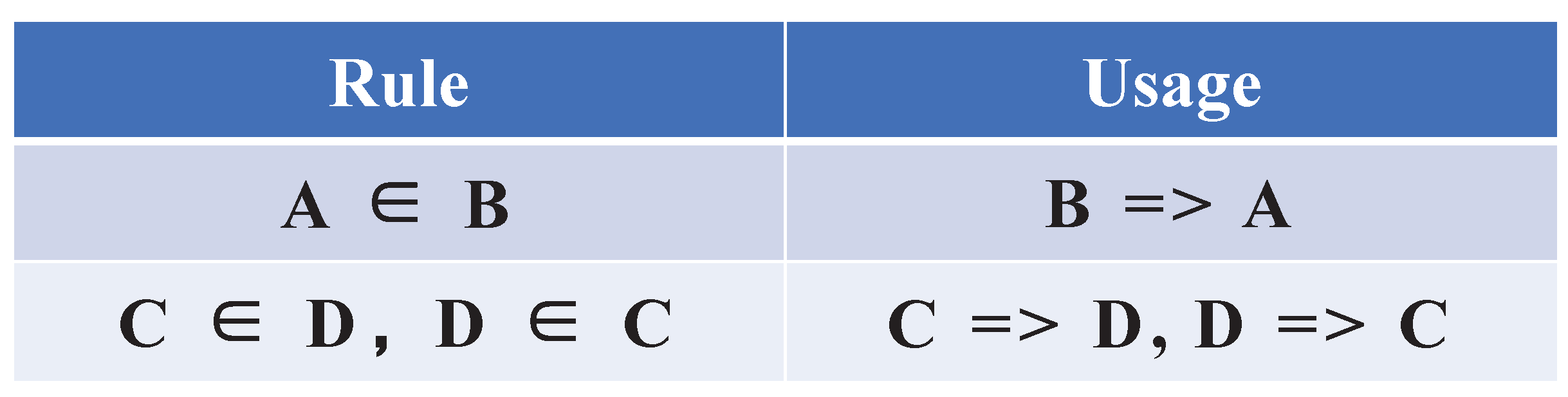 Electronics 11 00908 g006 550
