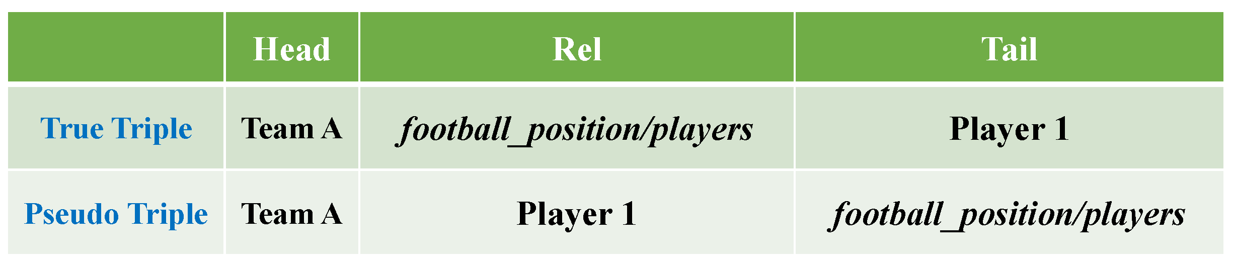 Electronics 11 00908 g007 550