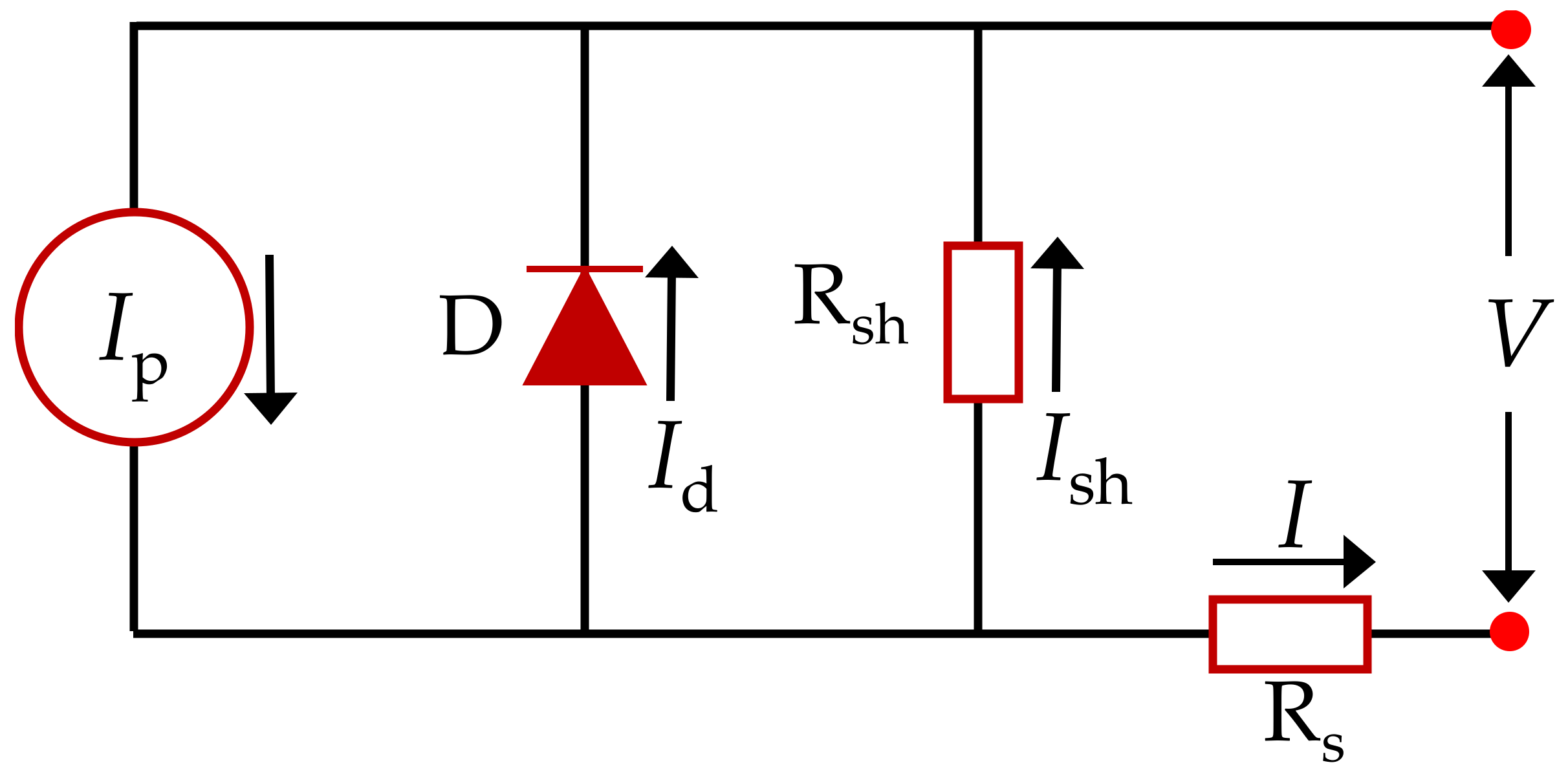 Electronics 11 00909 g004 550