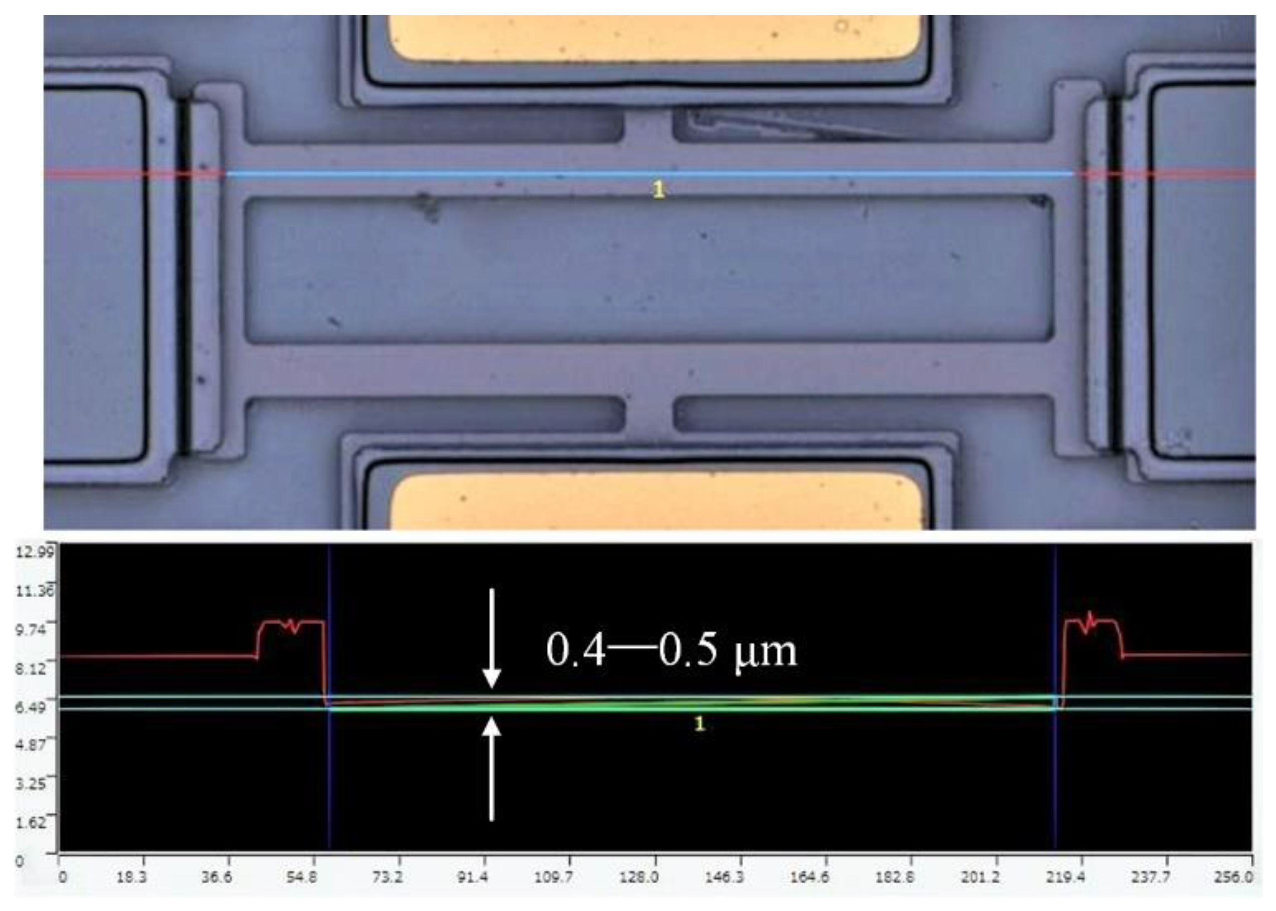 Electronics 11 00910 g008
