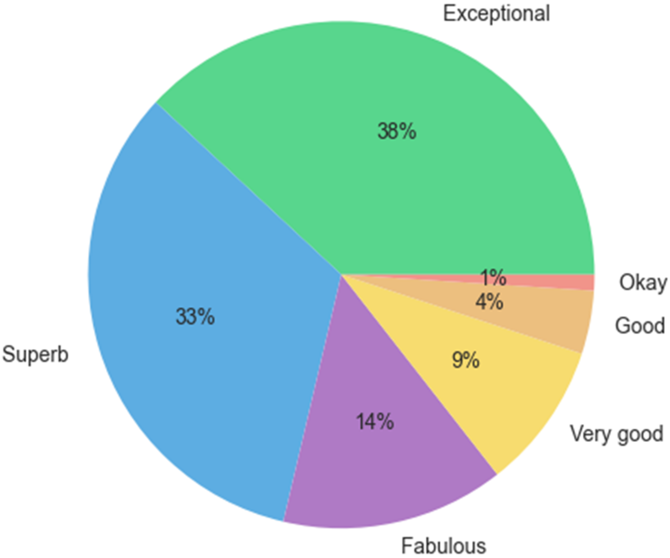 Electronics 11 00913 g001 550