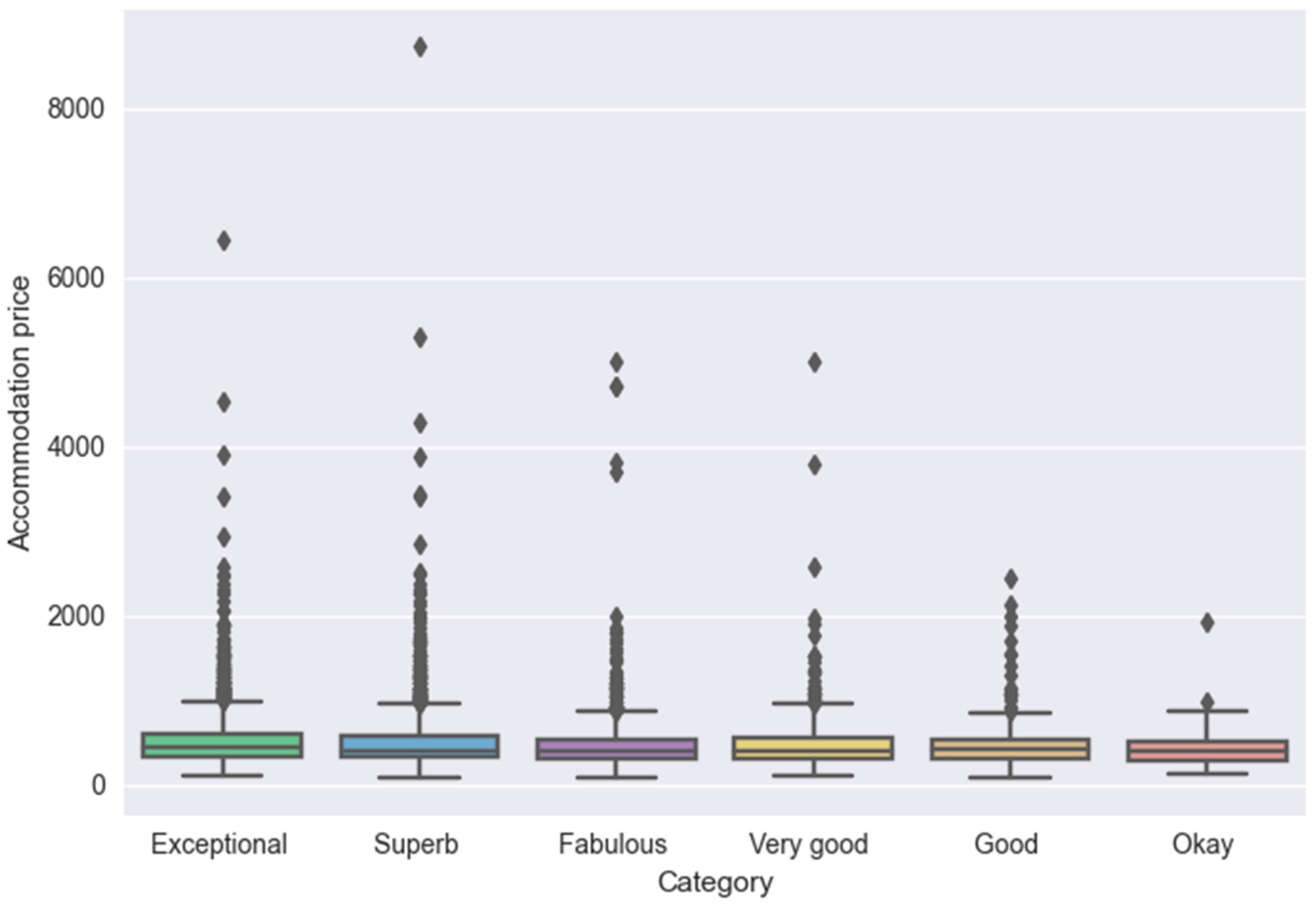Electronics 11 00913 g004 550