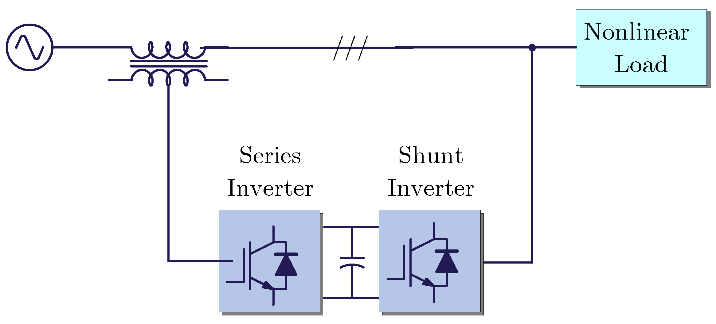 Electronics 11 00919 g001 550