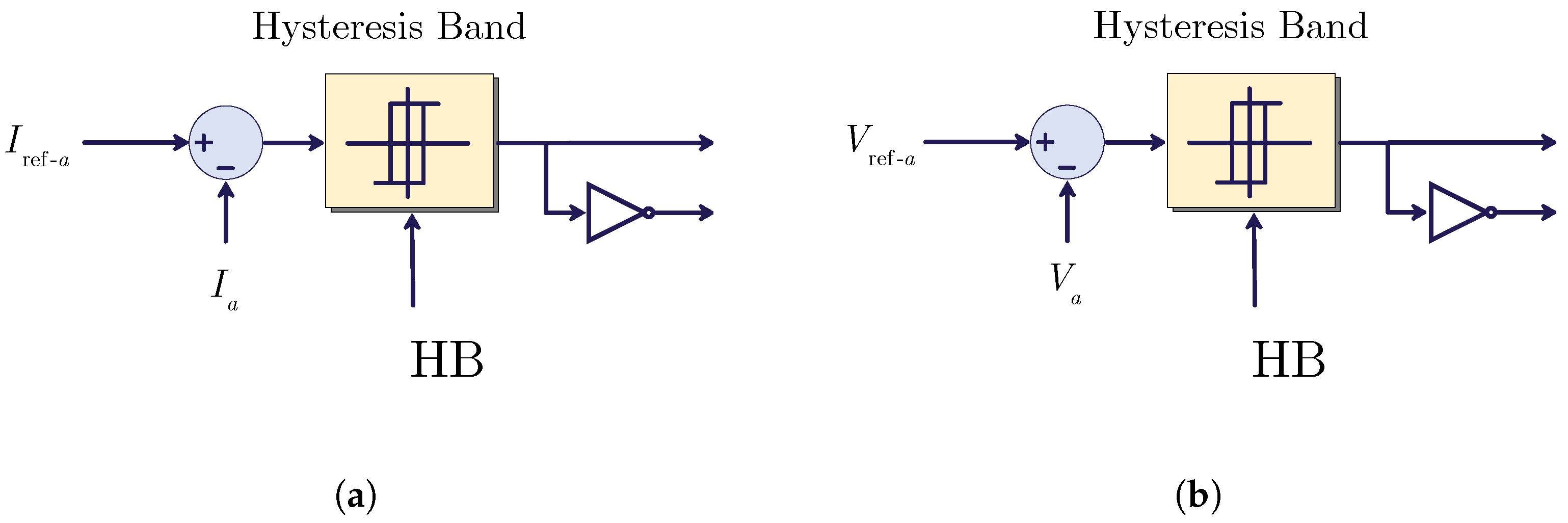 Electronics 11 00919 g006 550