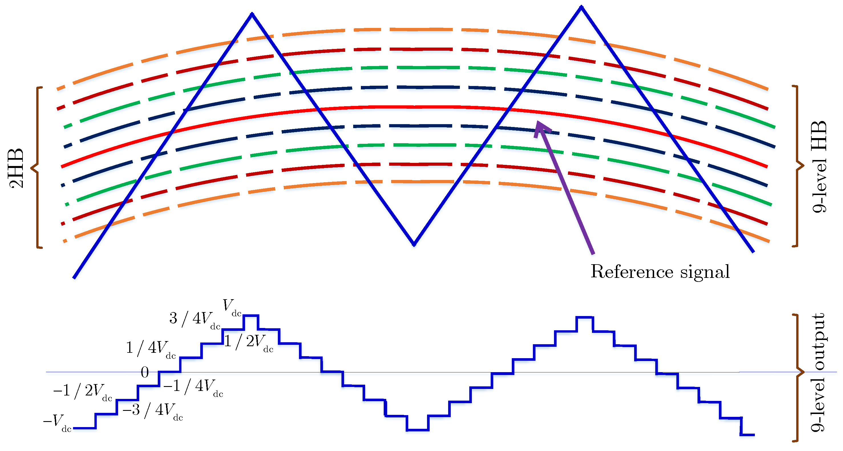 Electronics 11 00919 g007 550