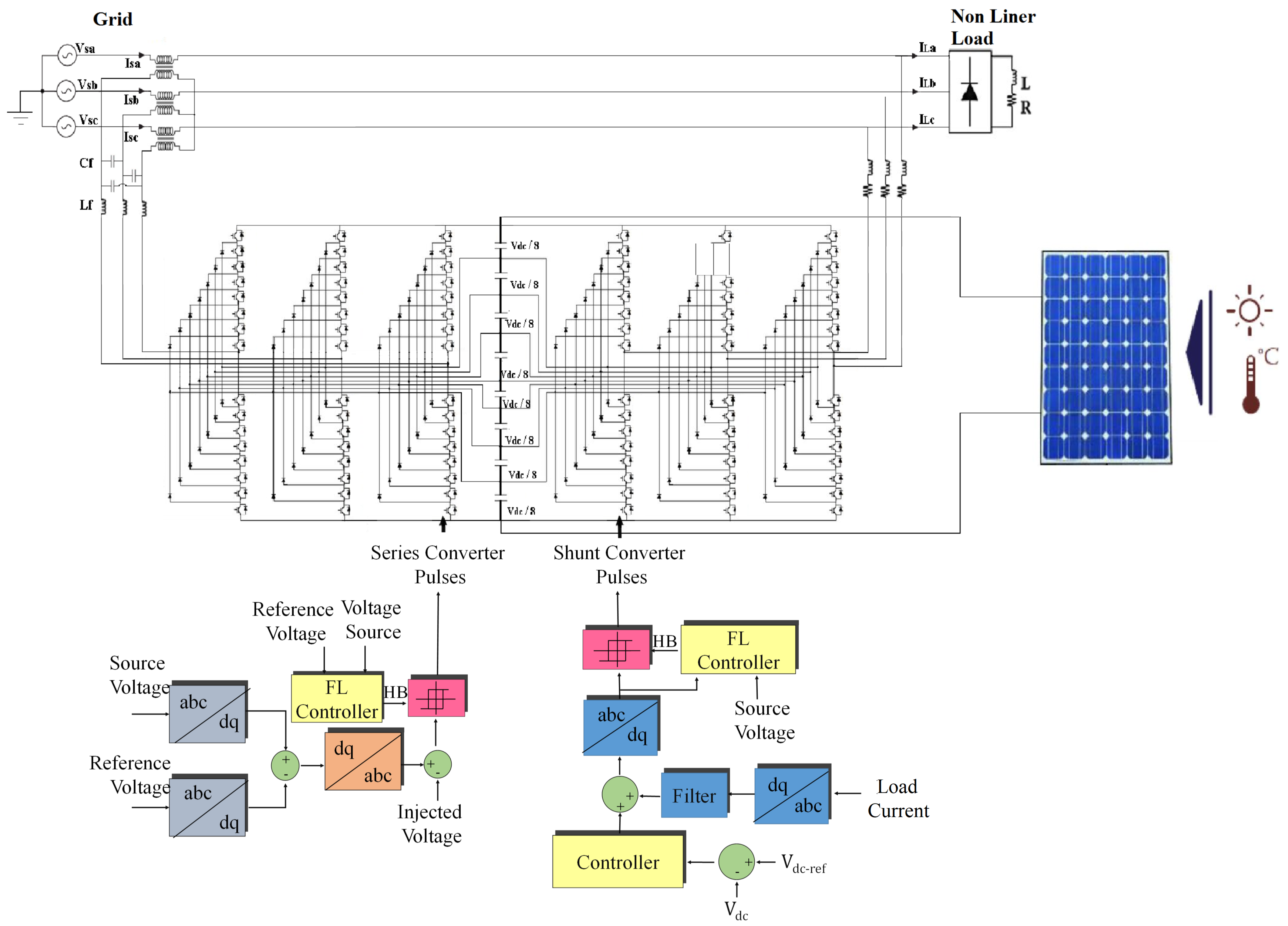Electronics 11 00919 g008 550