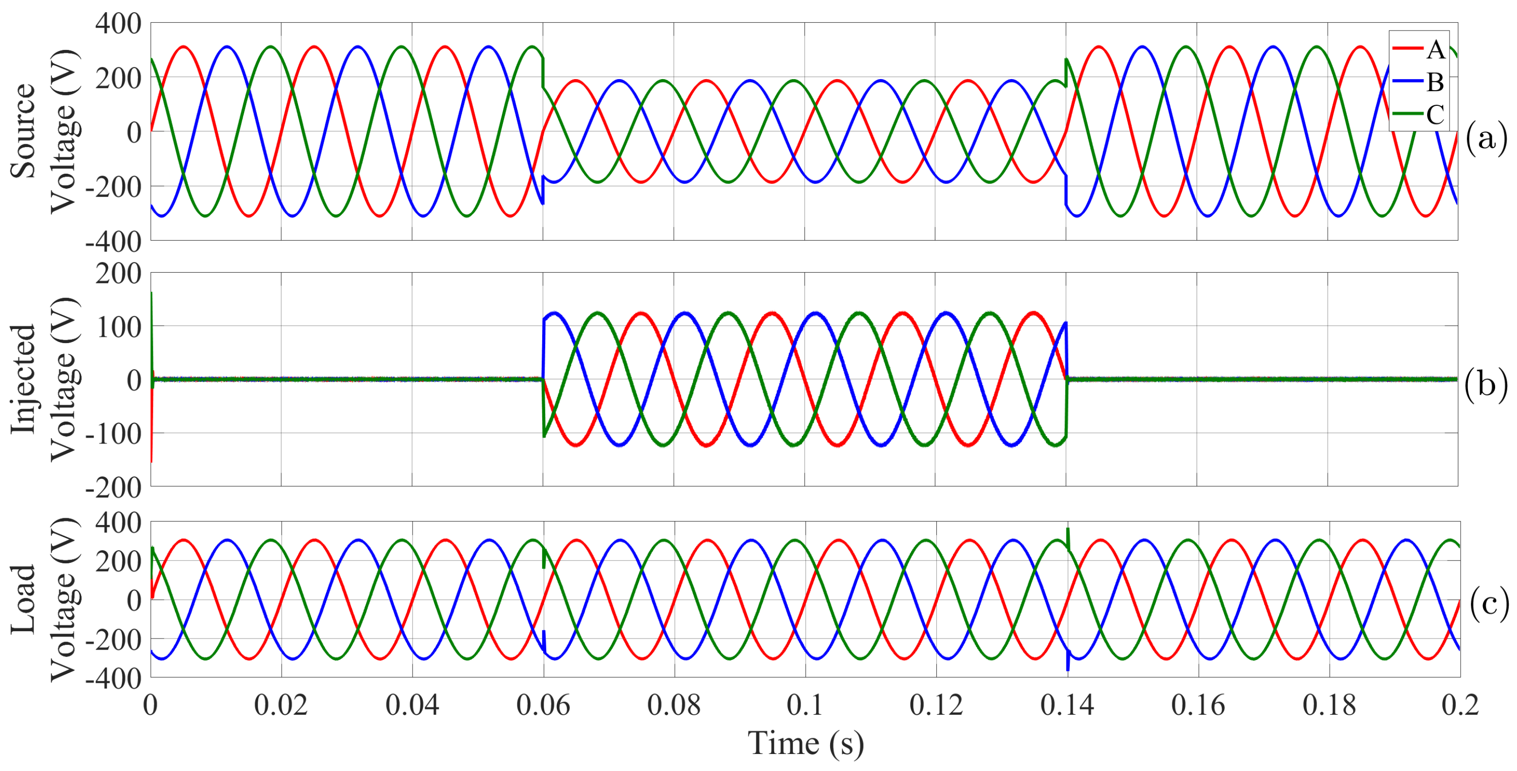 Electronics 11 00919 g009 550