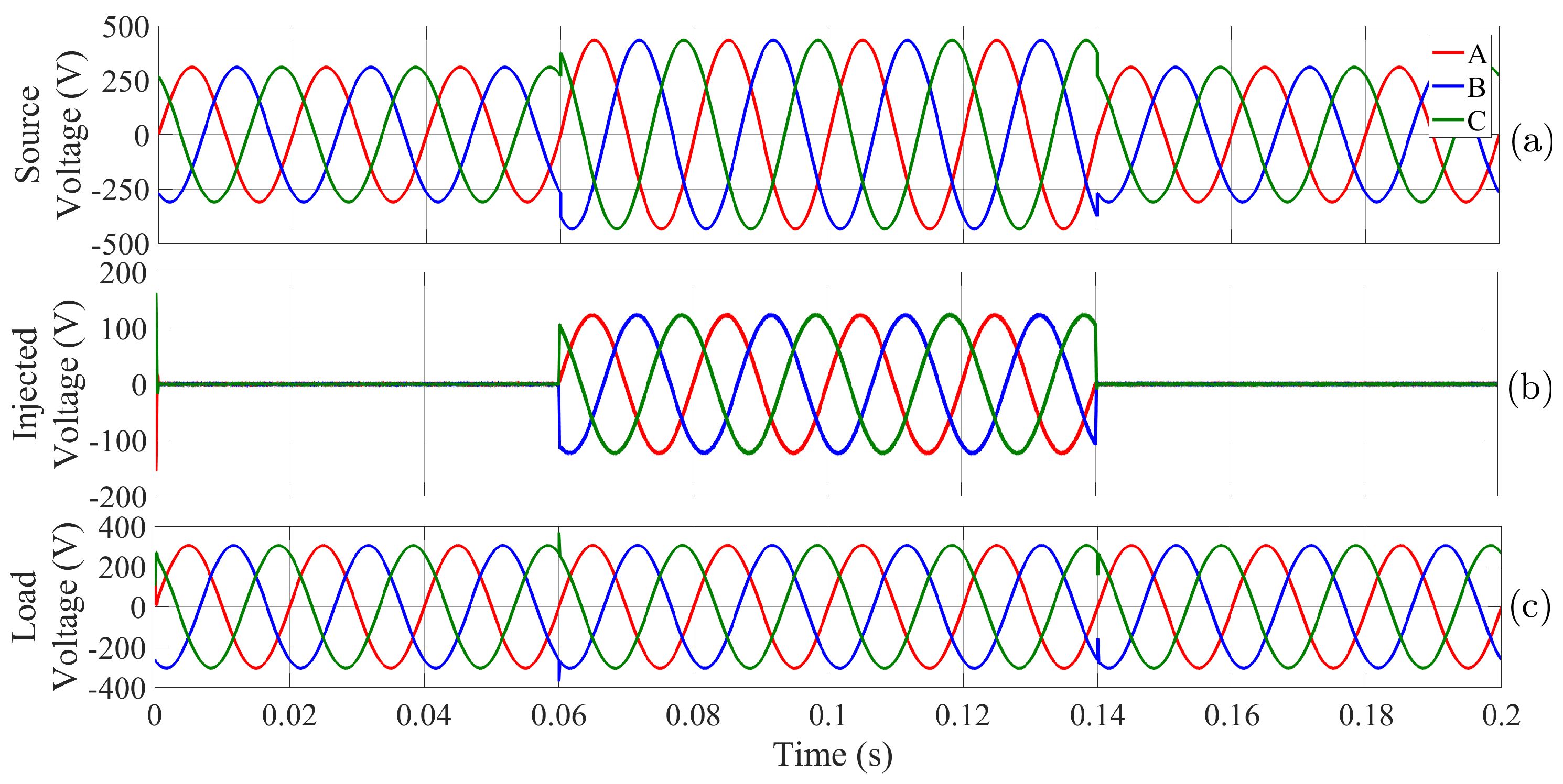 Electronics 11 00919 g010 550
