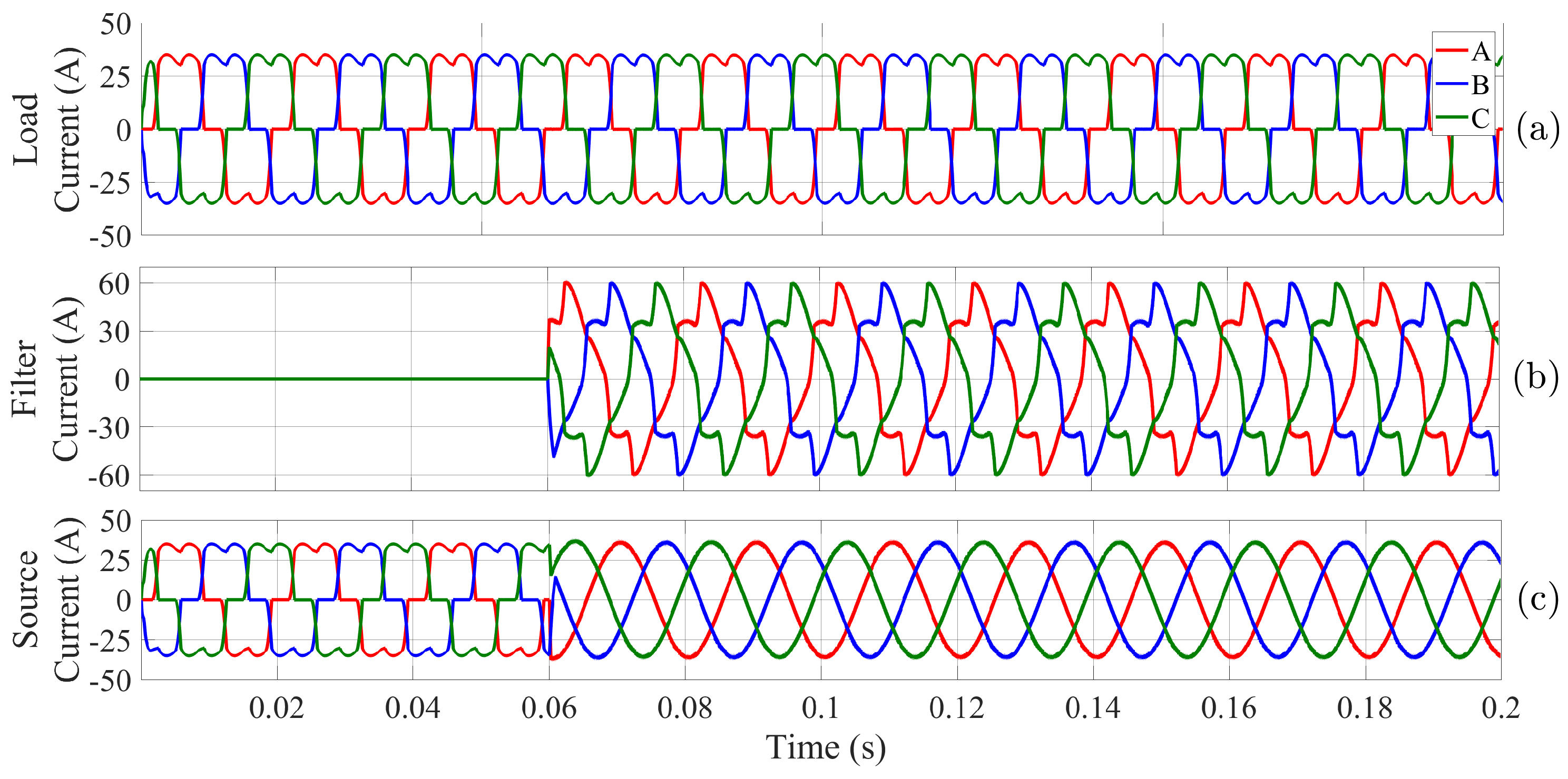 Electronics 11 00919 g011 550