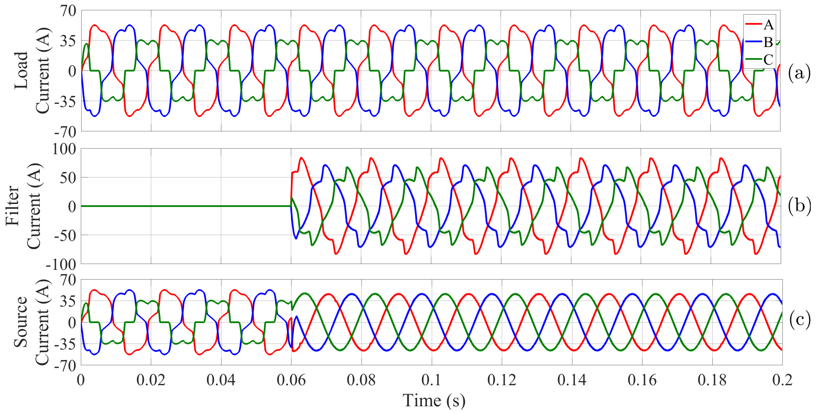 Electronics 11 00919 g012 550