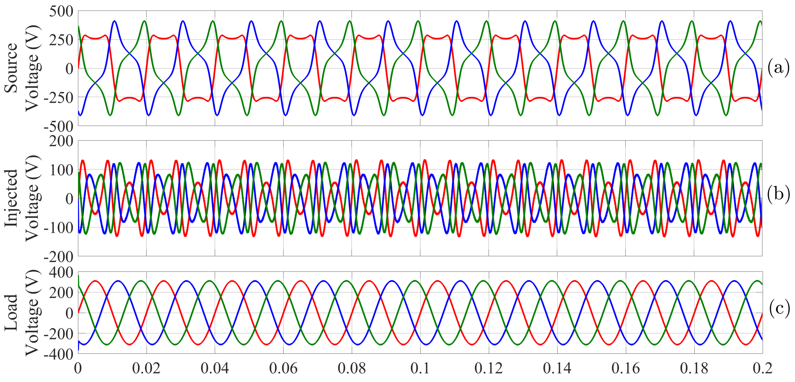Electronics 11 00919 g013 550