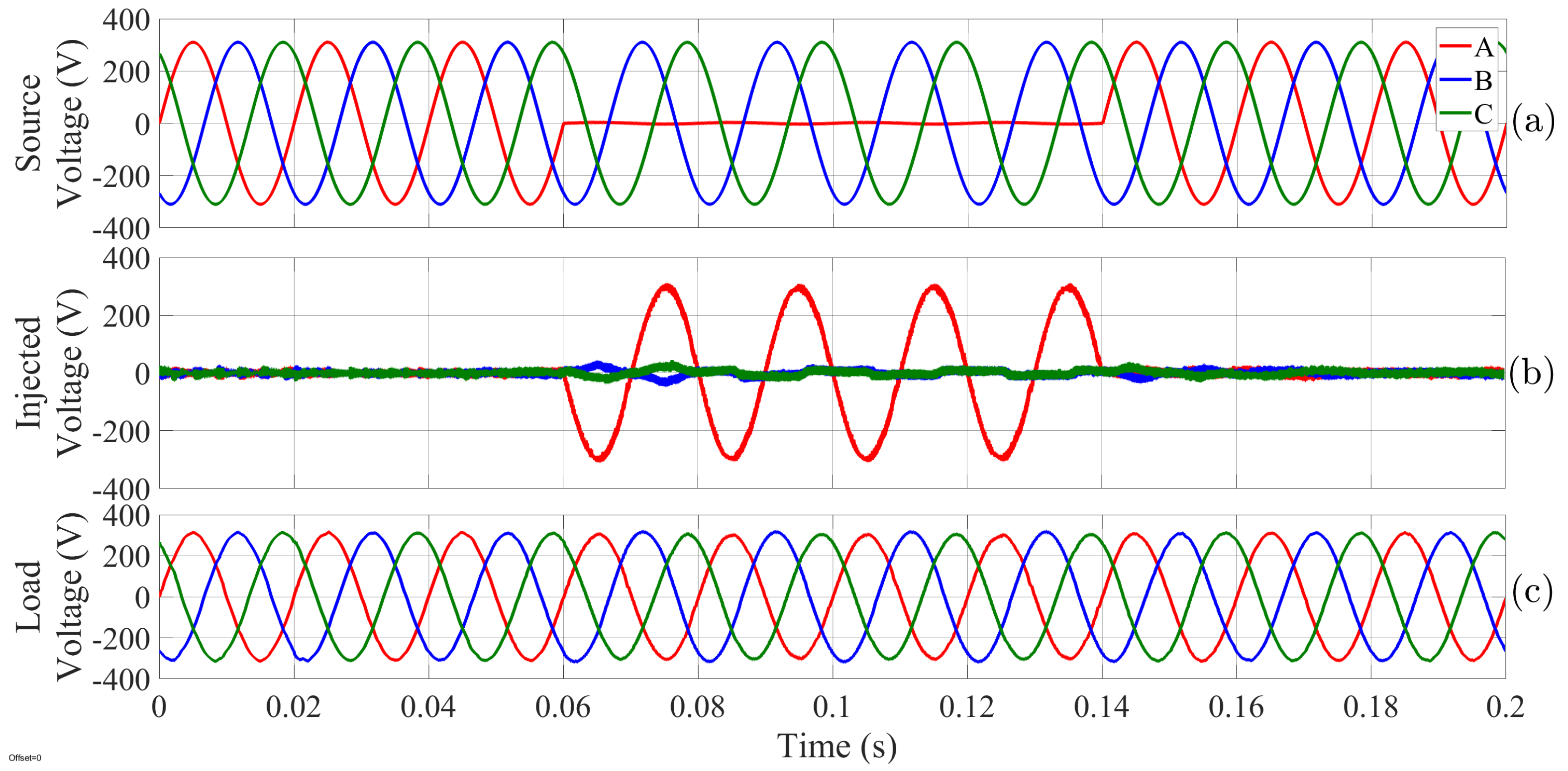 Electronics 11 00919 g015 550