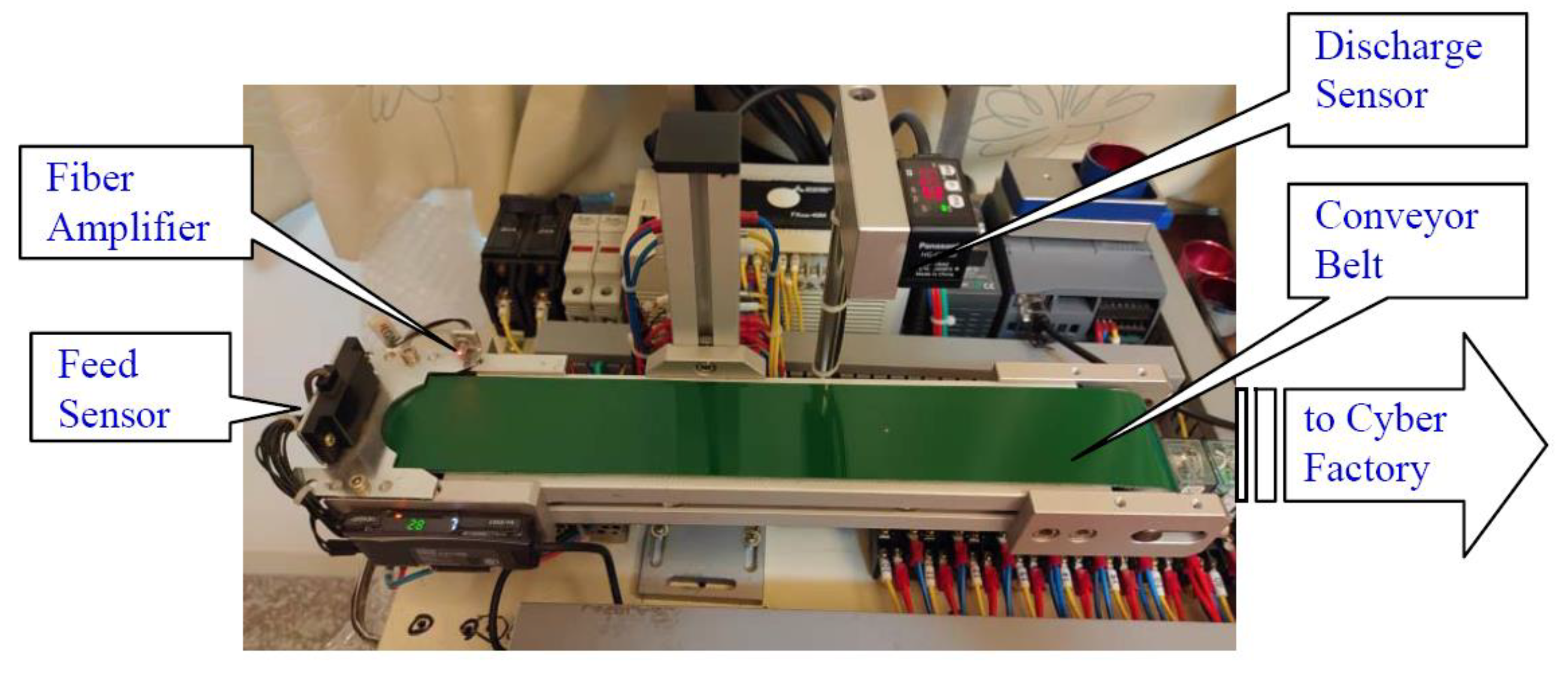 Electronics 11 00920 g002 550