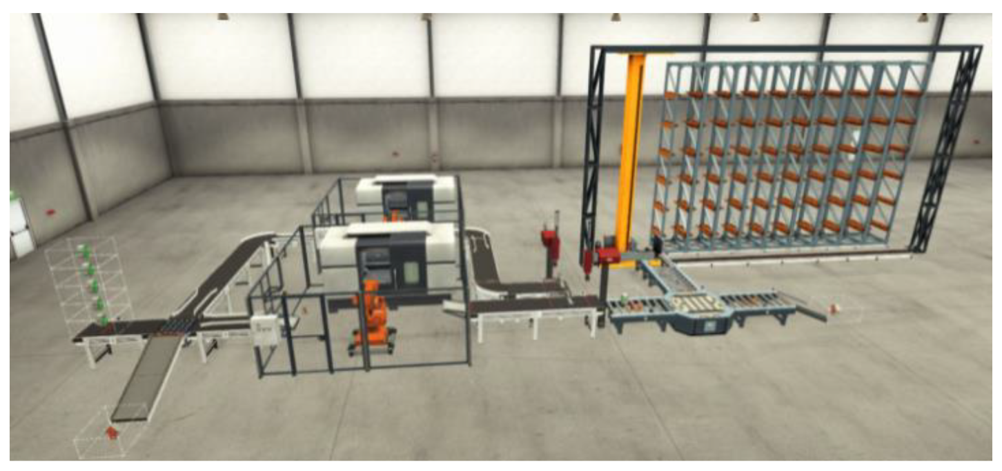 Electronics 11 00920 g005 550