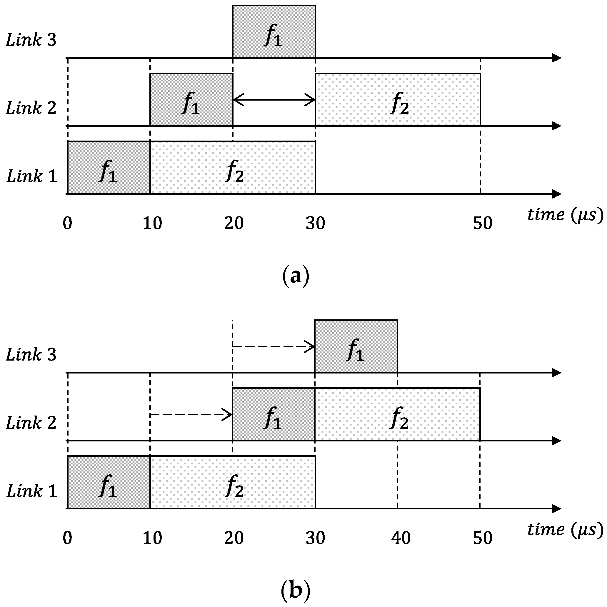 Electronics 11 00926 g005 Electronics 11 00926 g005