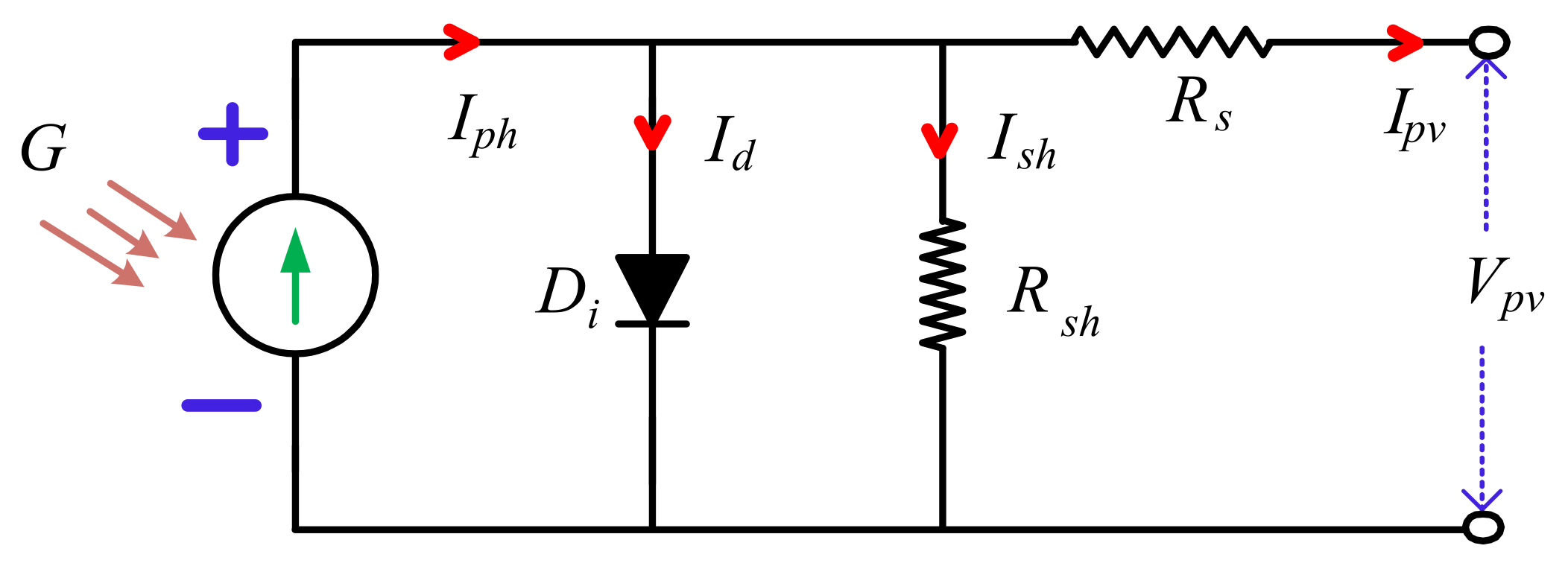 Electronics 11 00927 g003 550