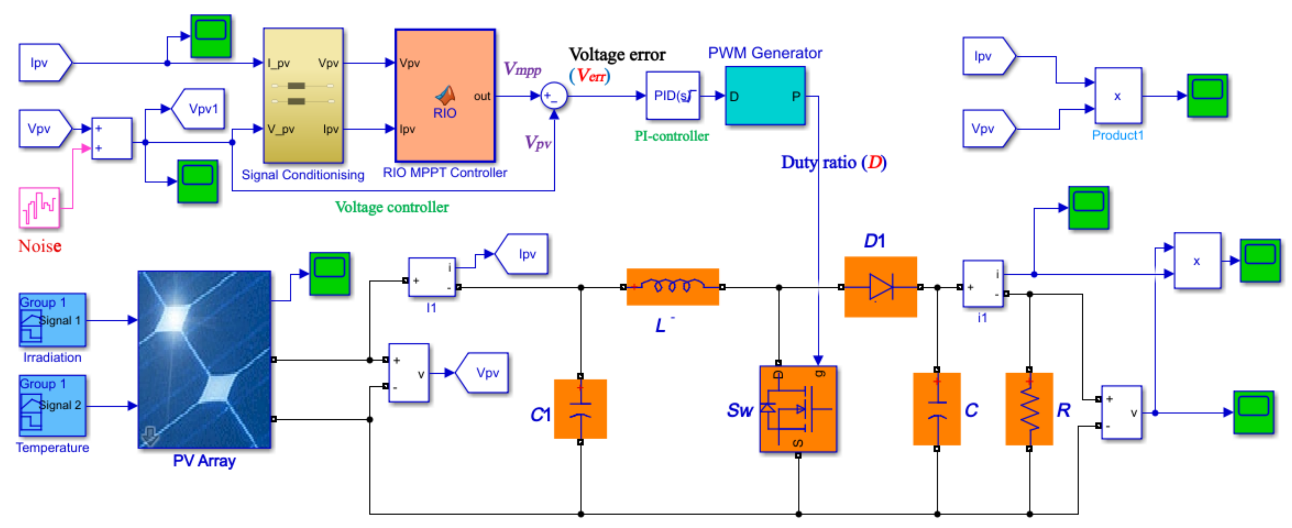 Electronics 11 00927 g004 550