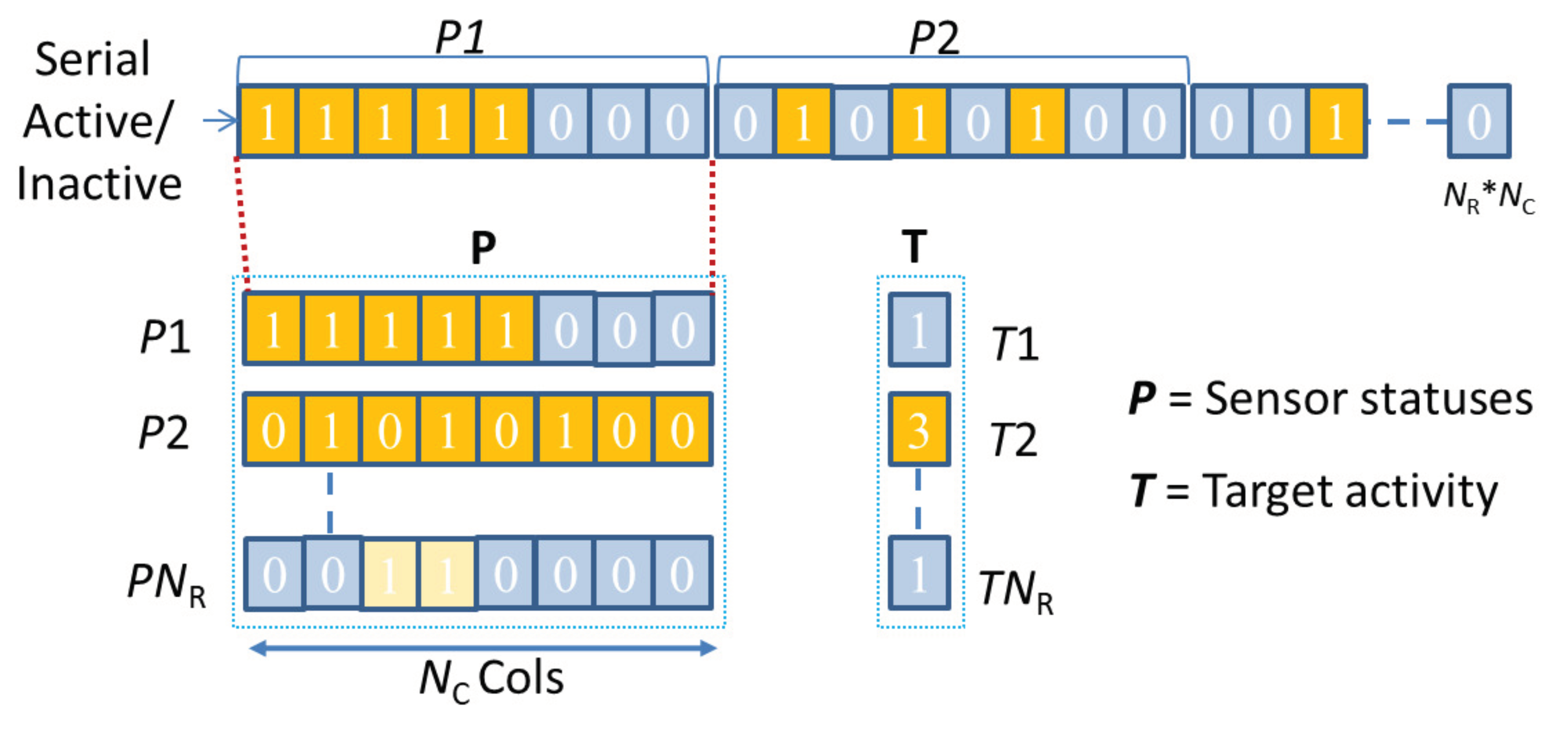 Electronics 11 00932 g004 550