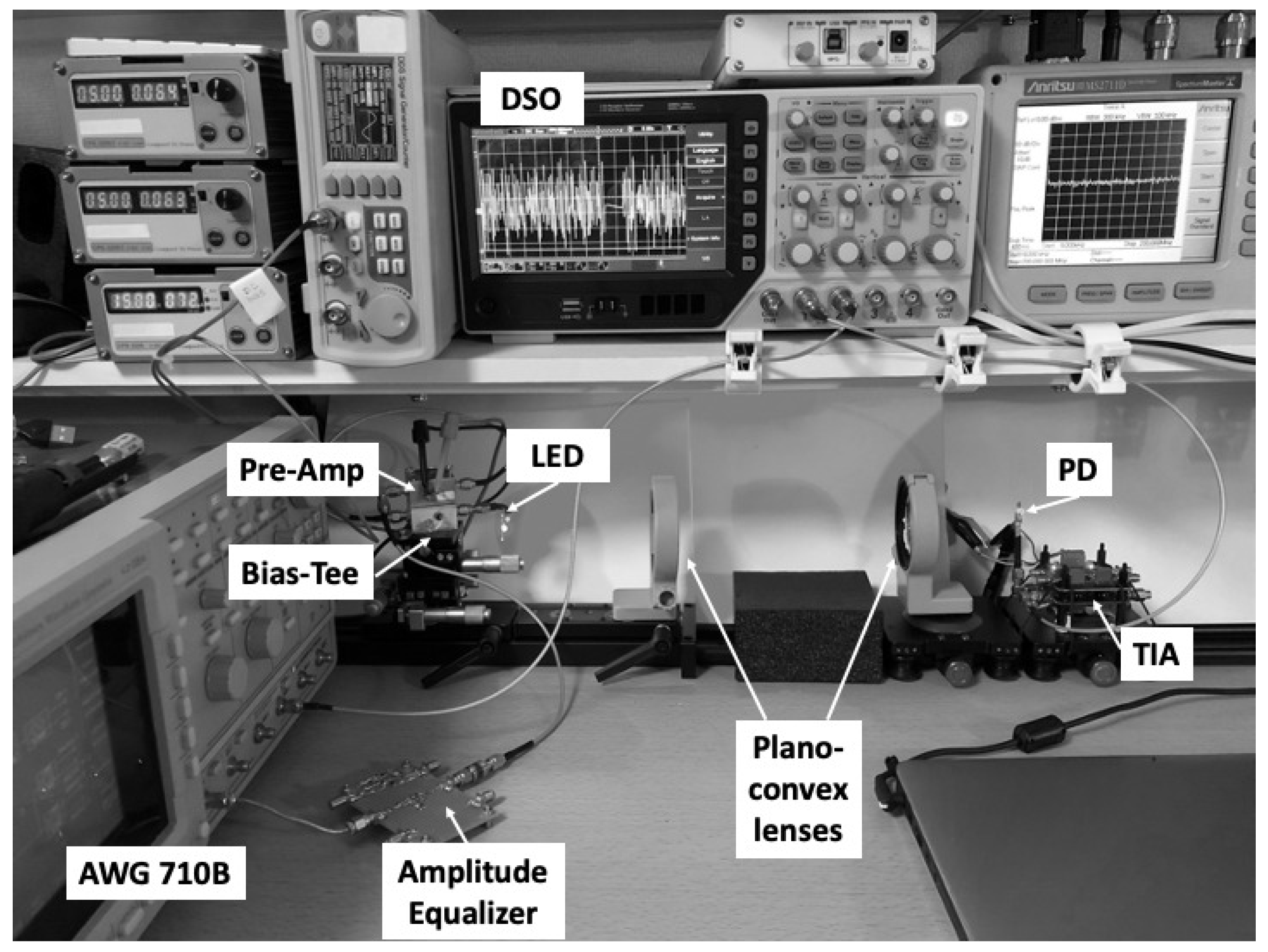 Electronics 11 00932 g006 550