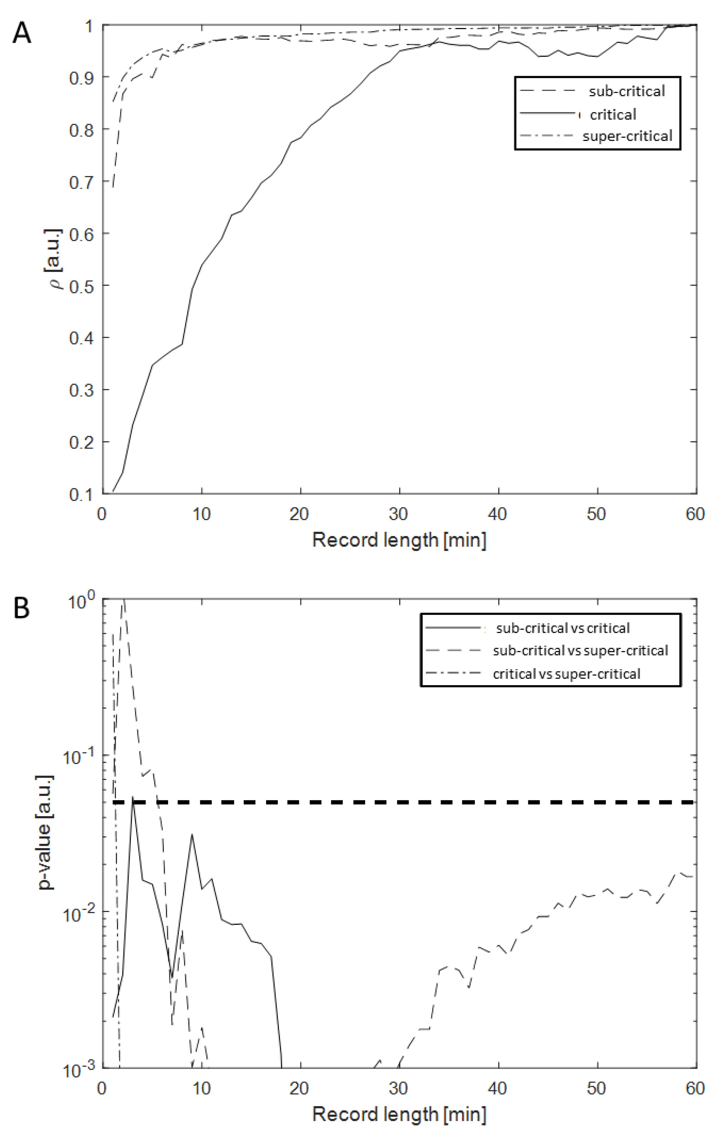 Electronics 11 00936 g003