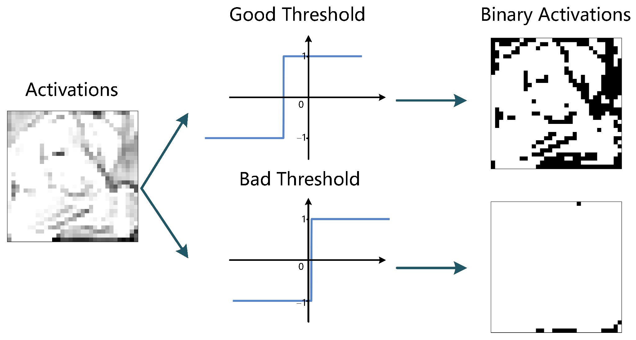 Electronics 11 00937 g002 550
