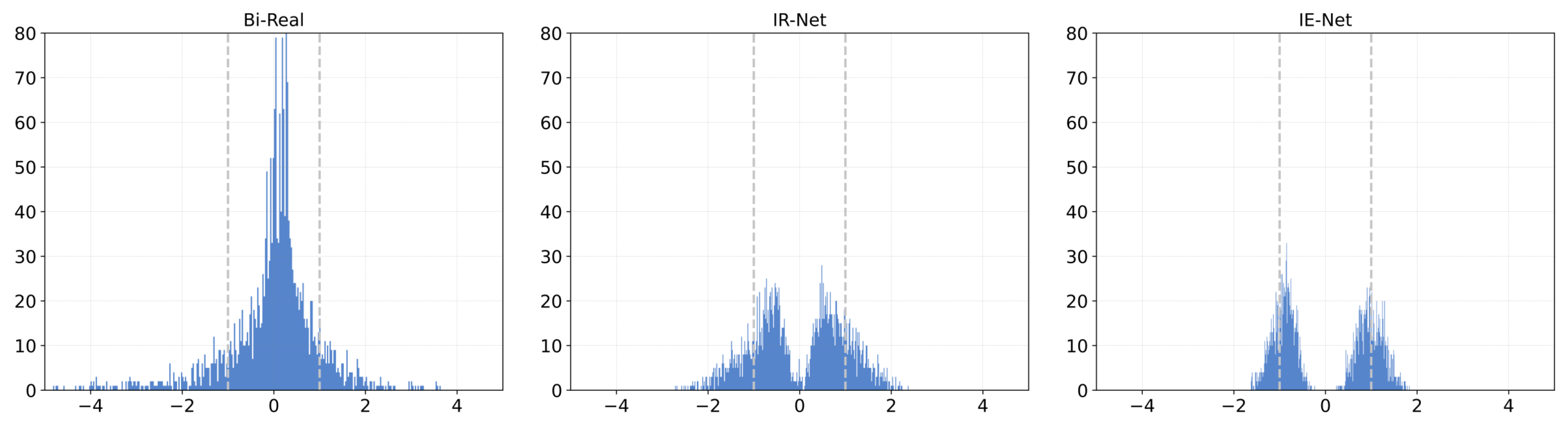 Electronics 11 00937 g004 550
