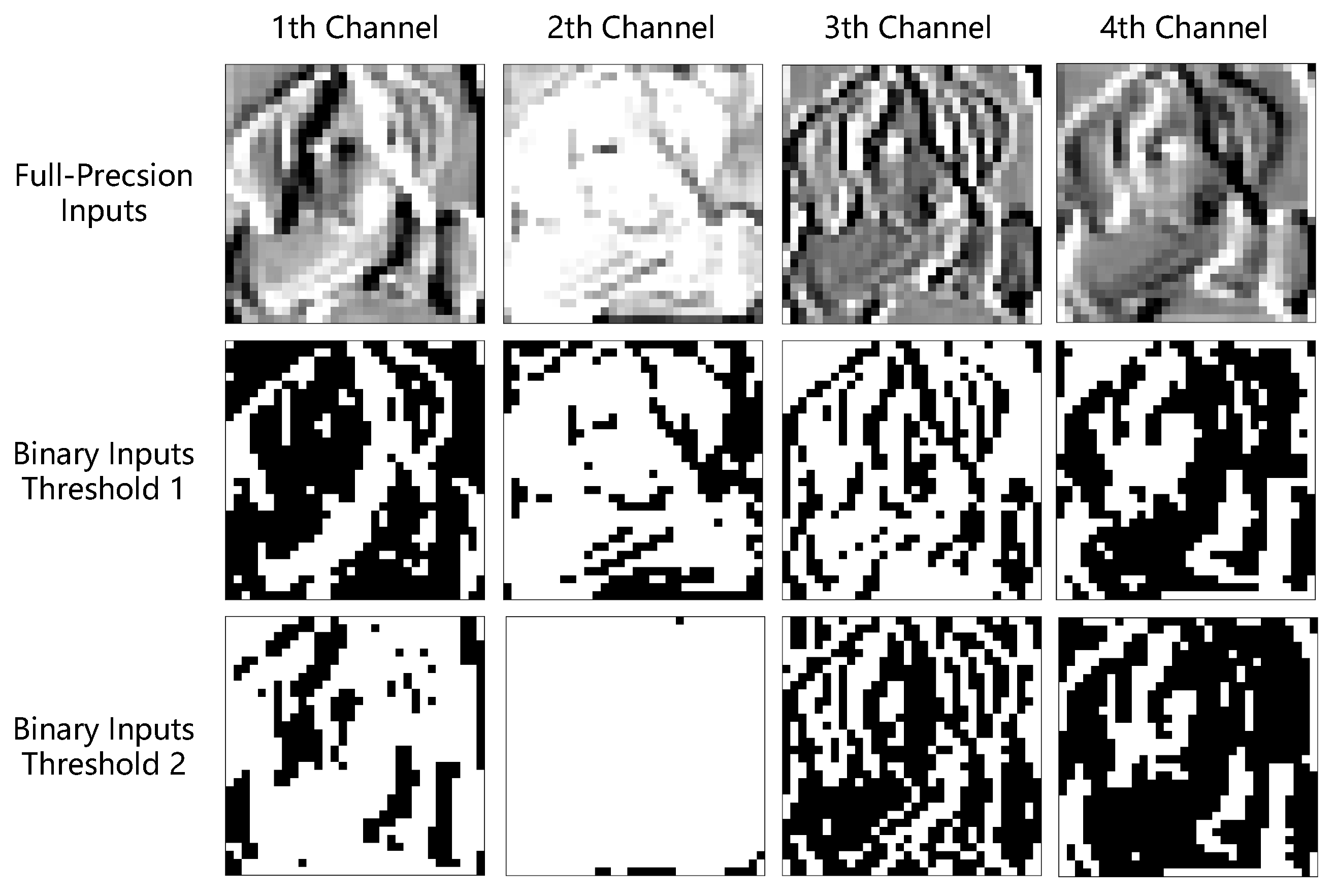 Electronics 11 00937 g006 550
