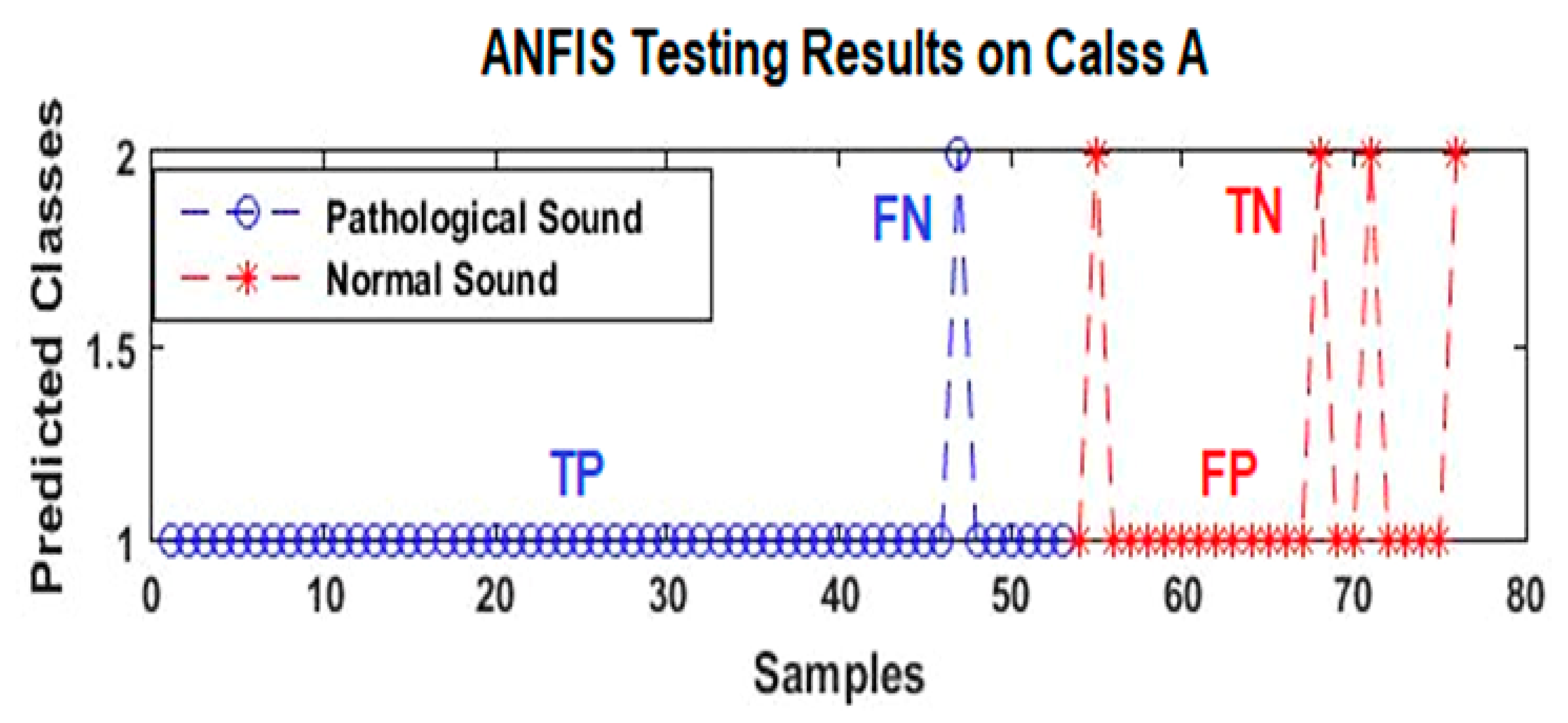 Electronics 11 00938 g004