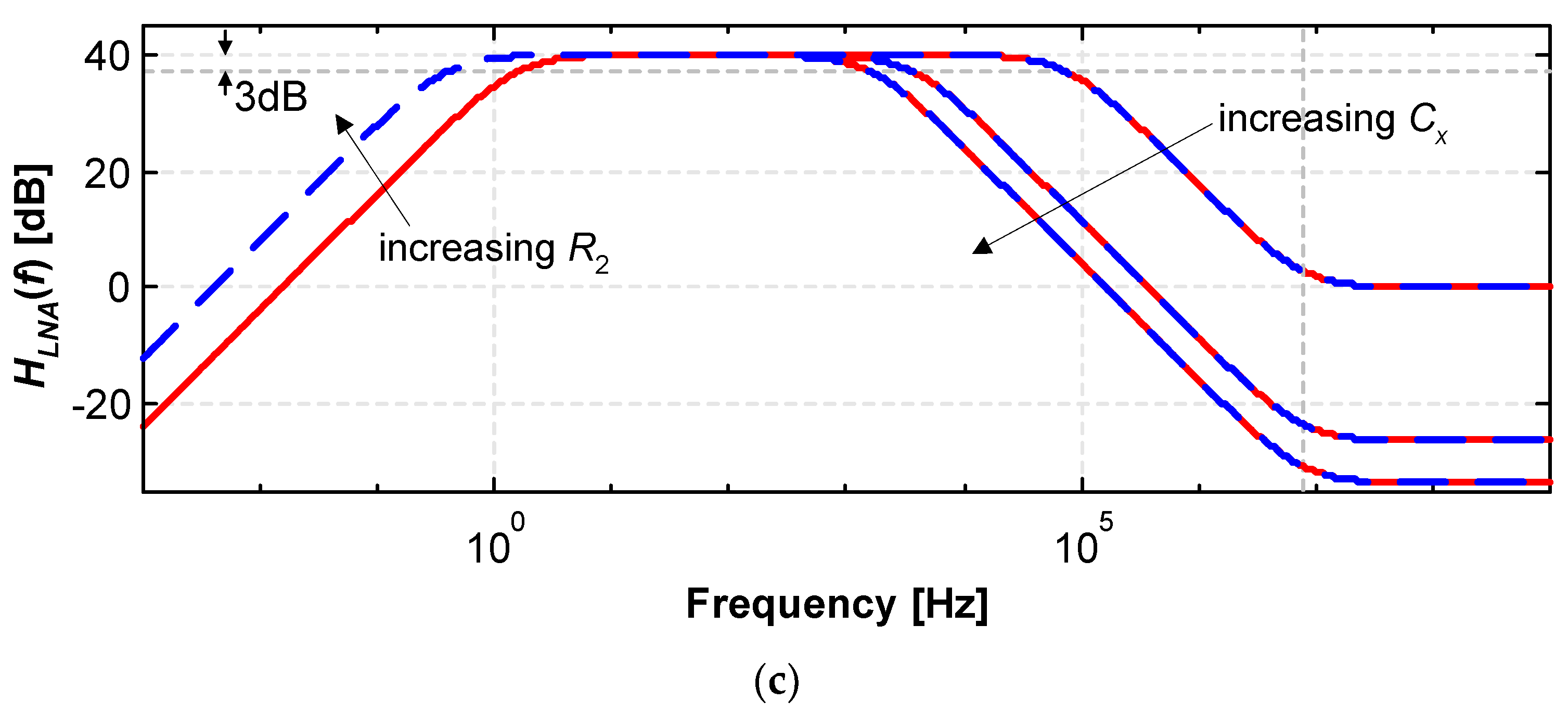Electronics 11 00939 g003b