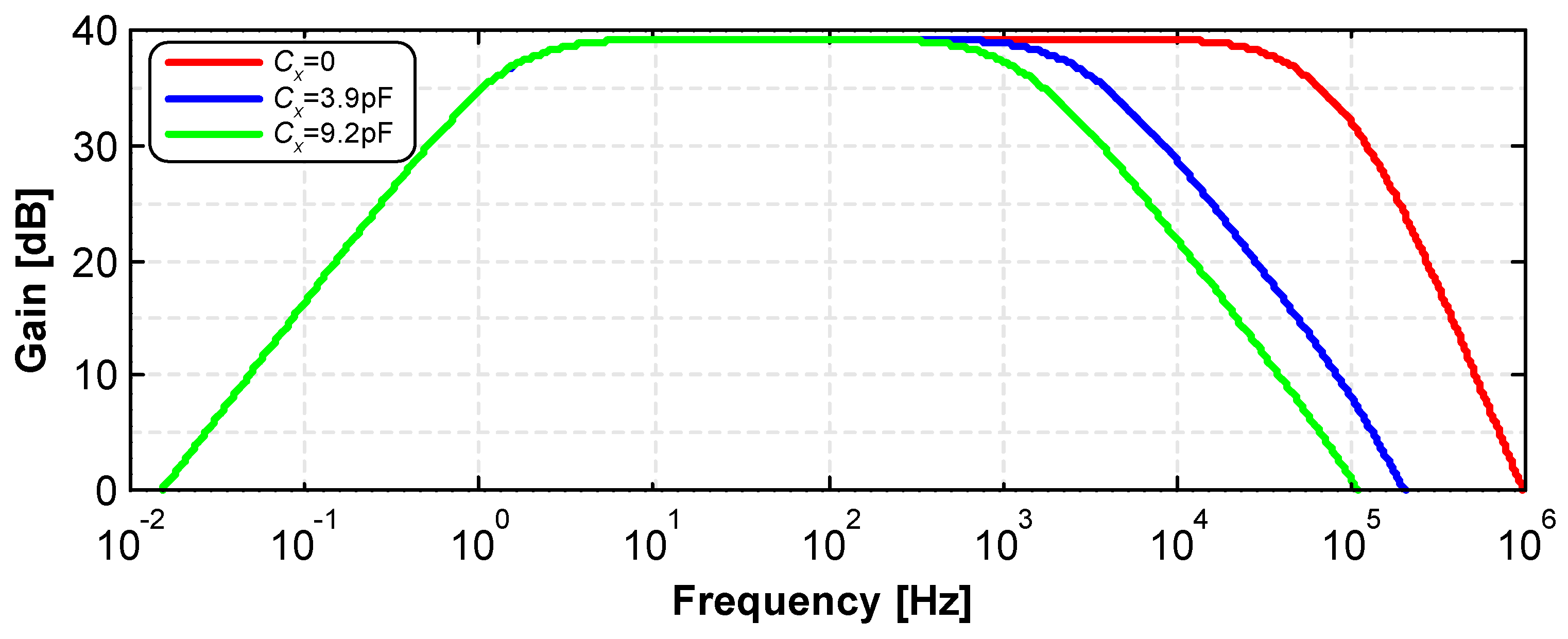 Electronics 11 00939 g007