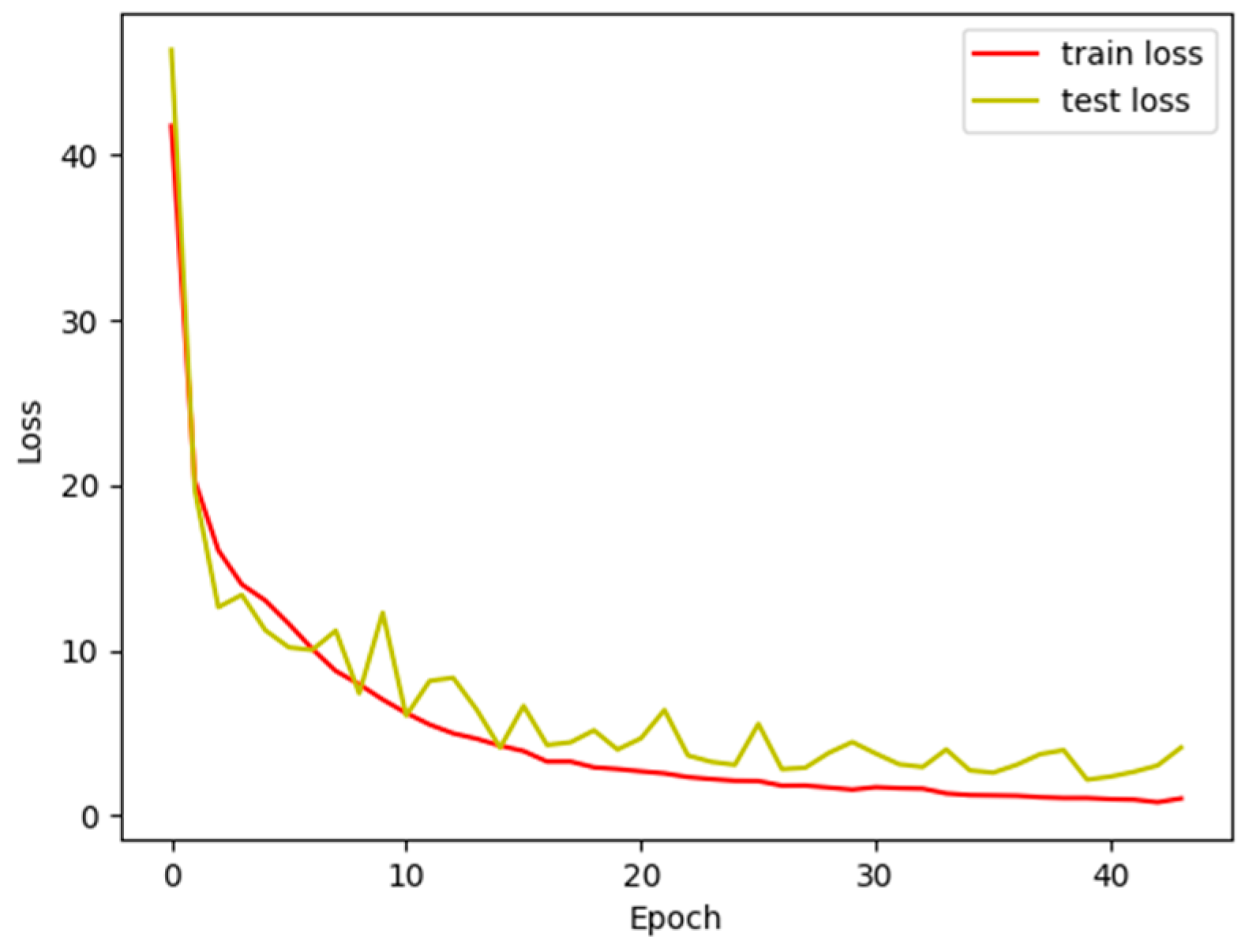Electronics 11 00940 g008