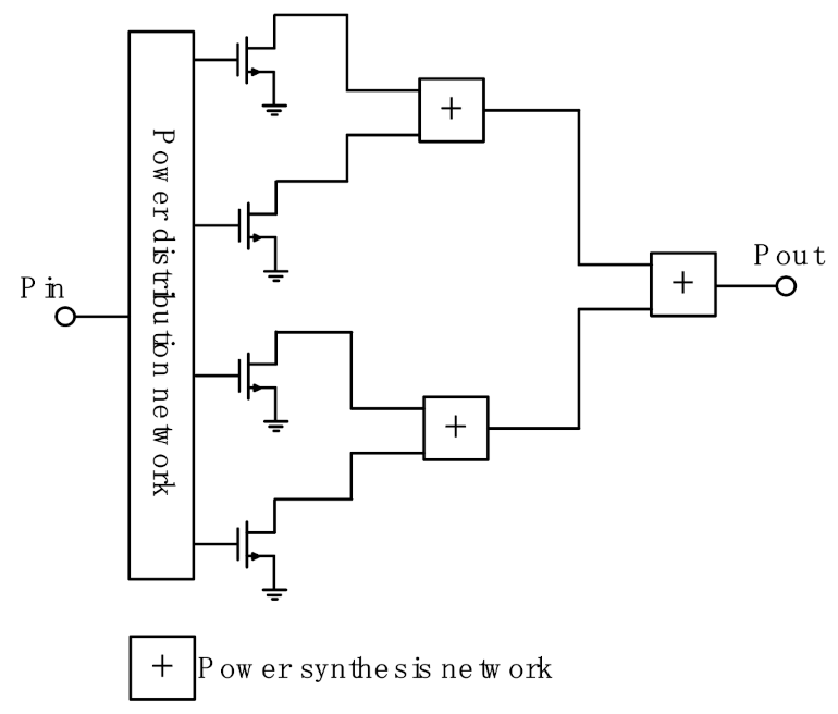 Electronics 11 00942 g014