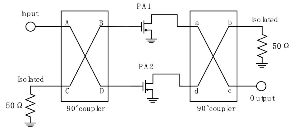 Electronics 11 00942 g017