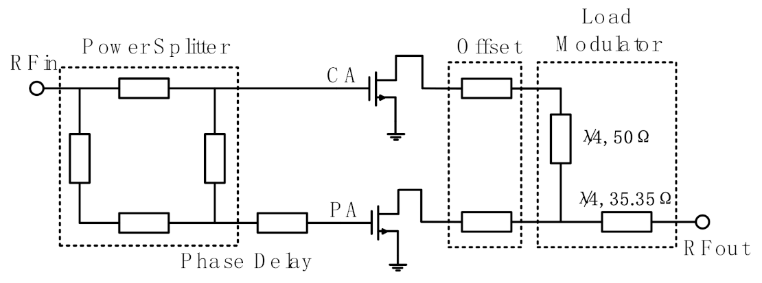 Electronics 11 00942 g022