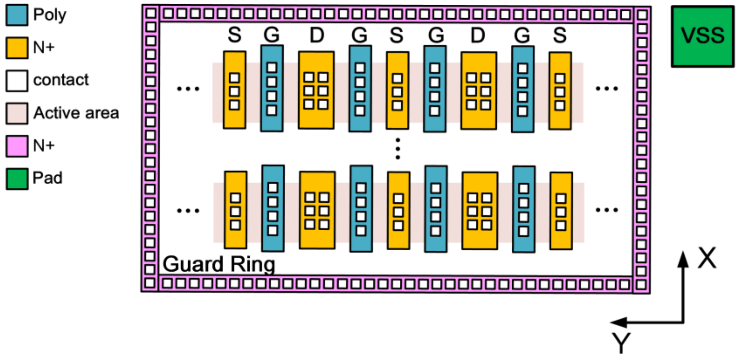 Electronics 11 00944 g003