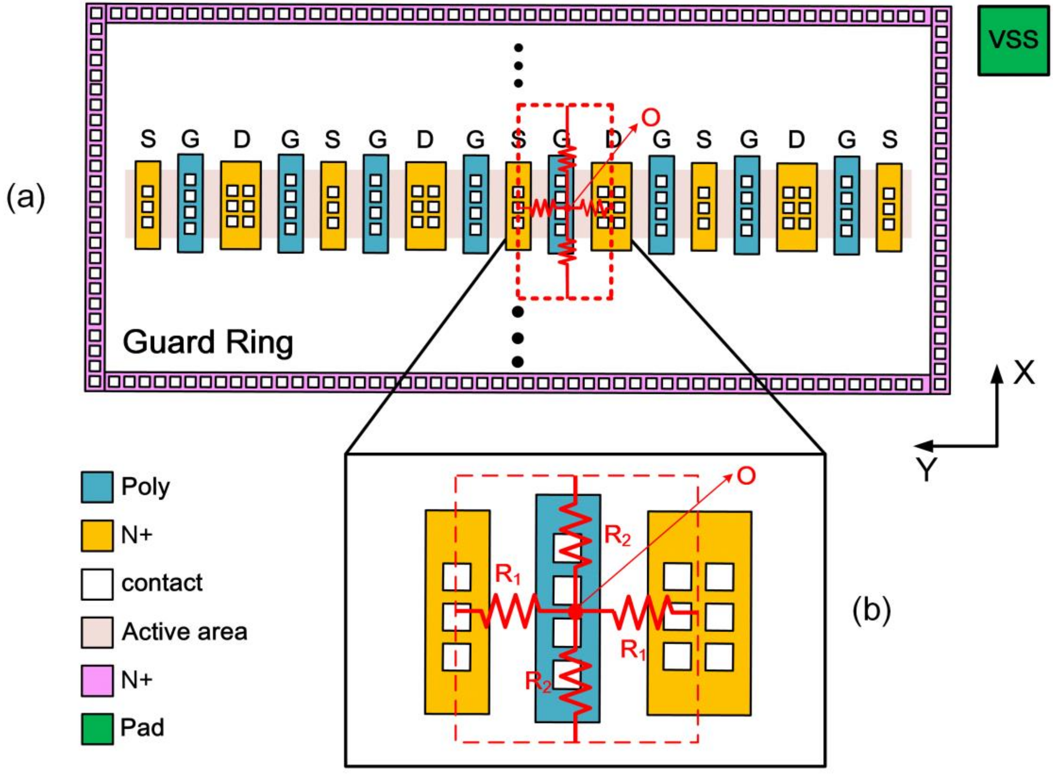 Electronics 11 00944 g007