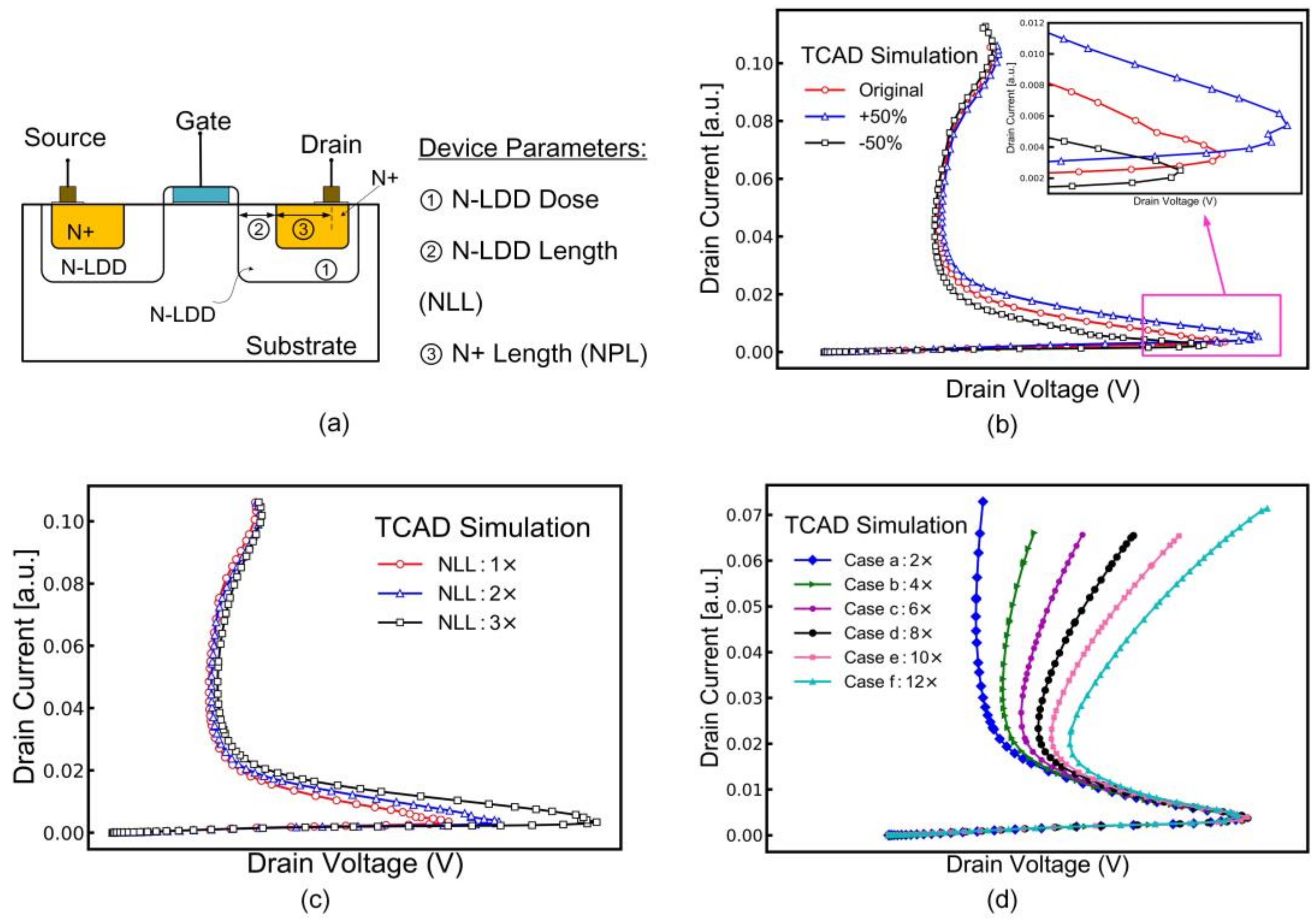 Electronics 11 00944 g010