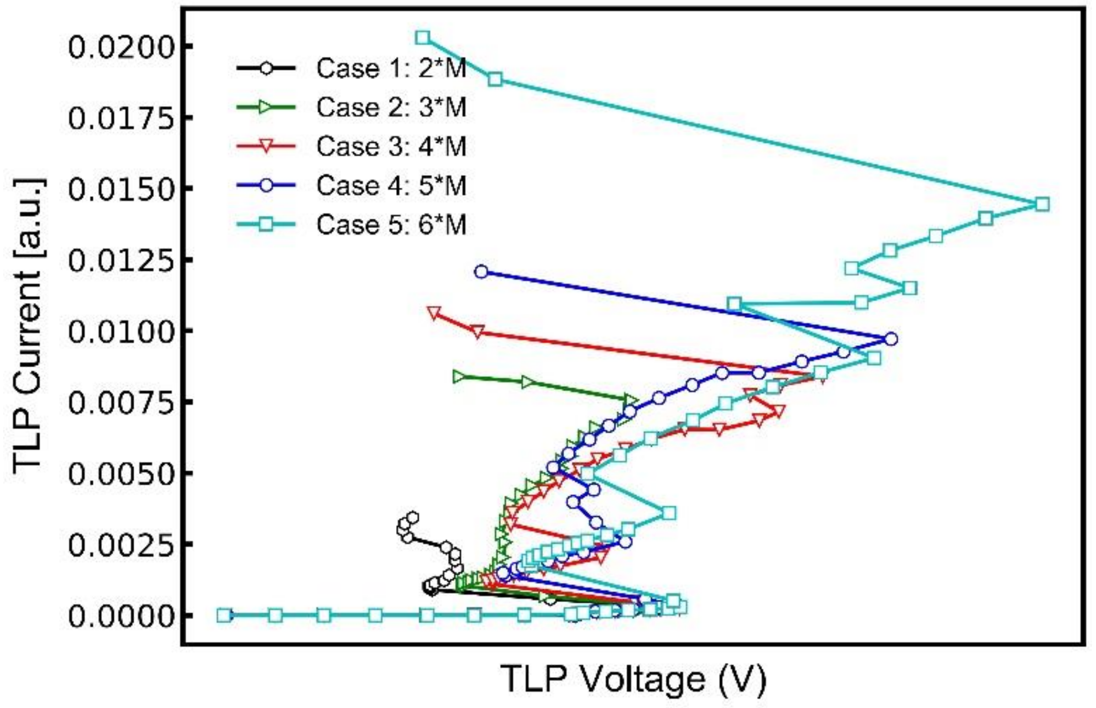 Electronics 11 00944 g013
