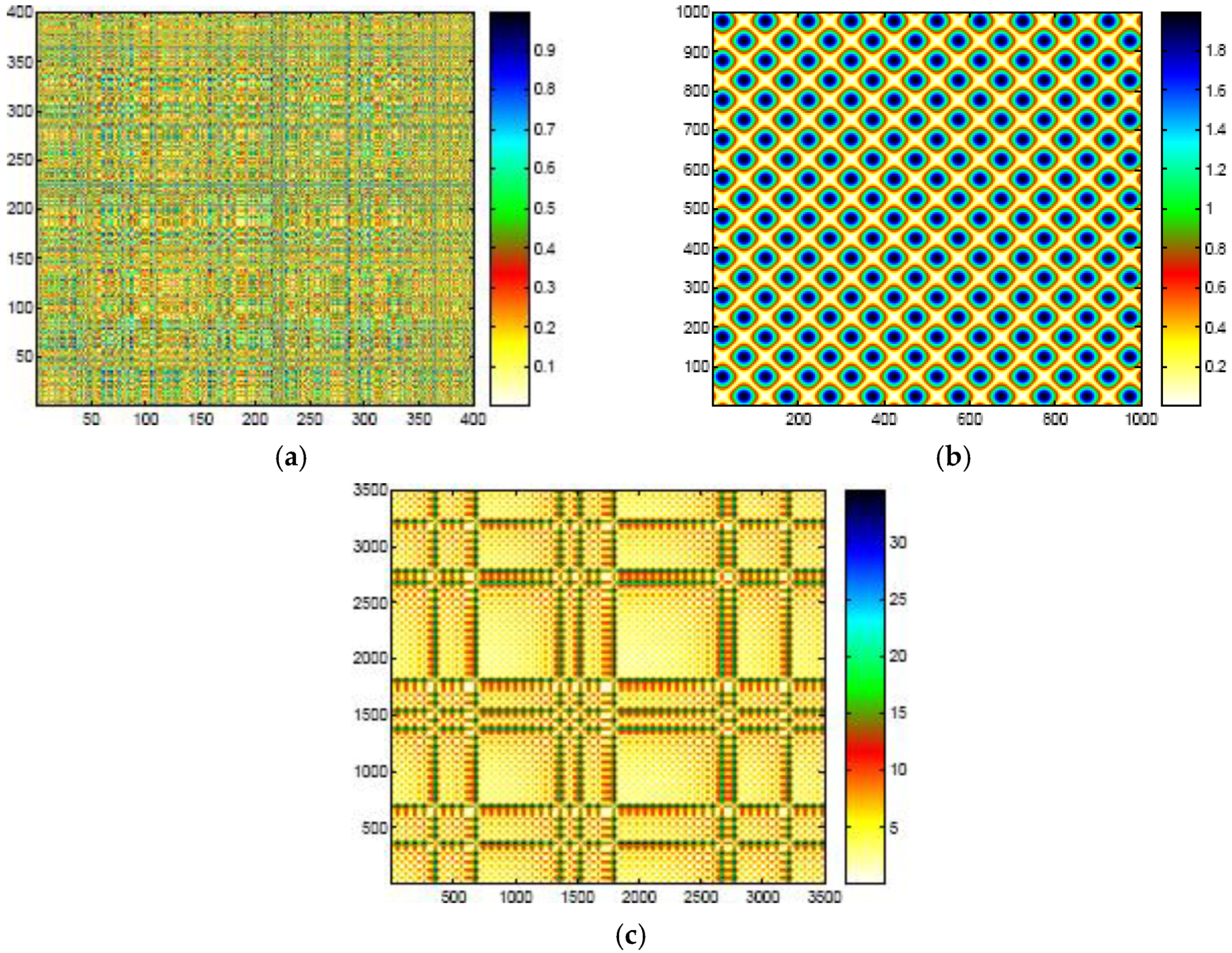 Electronics 11 00947 g001 550