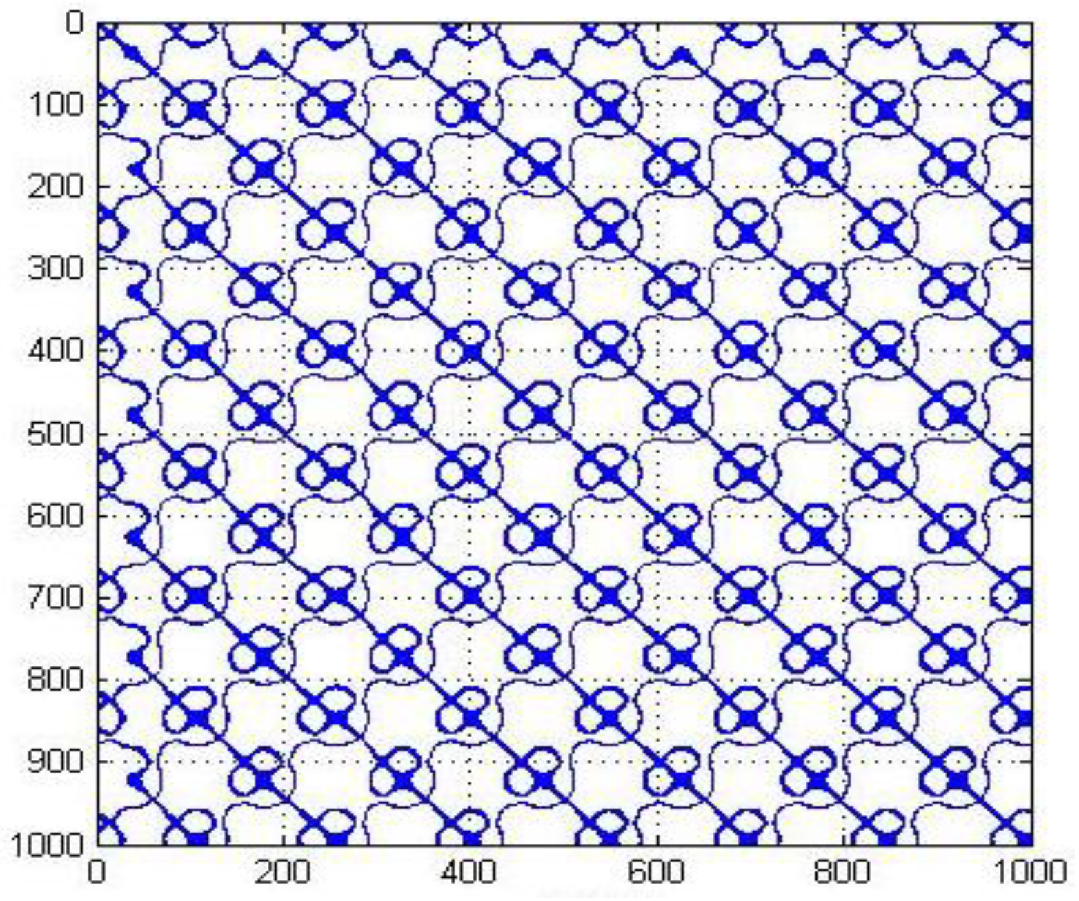 Electronics 11 00947 g004 550