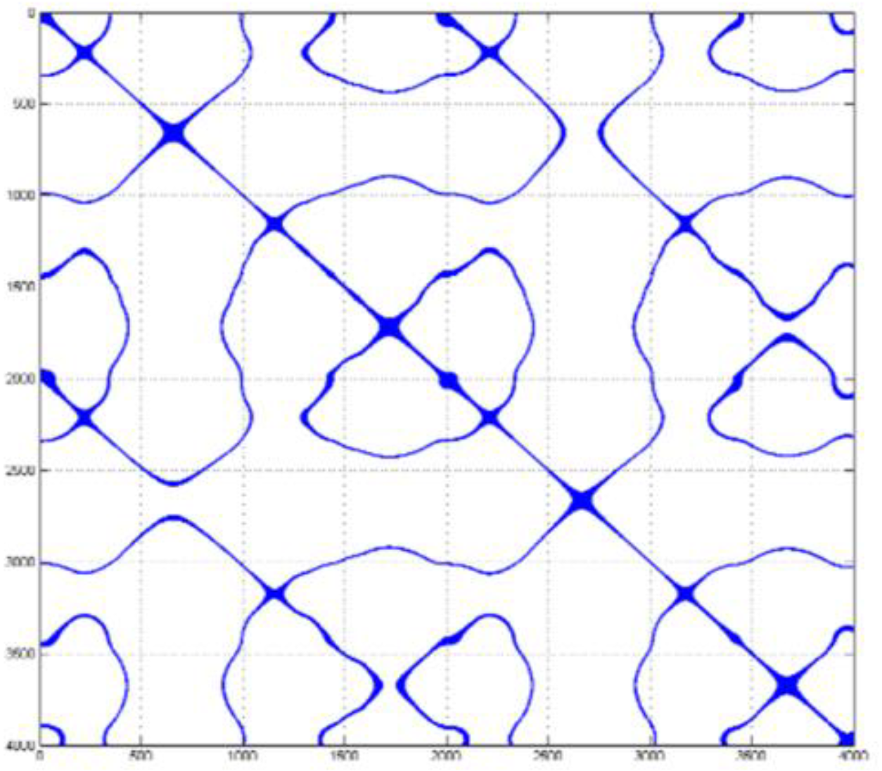 Electronics 11 00947 g011 550