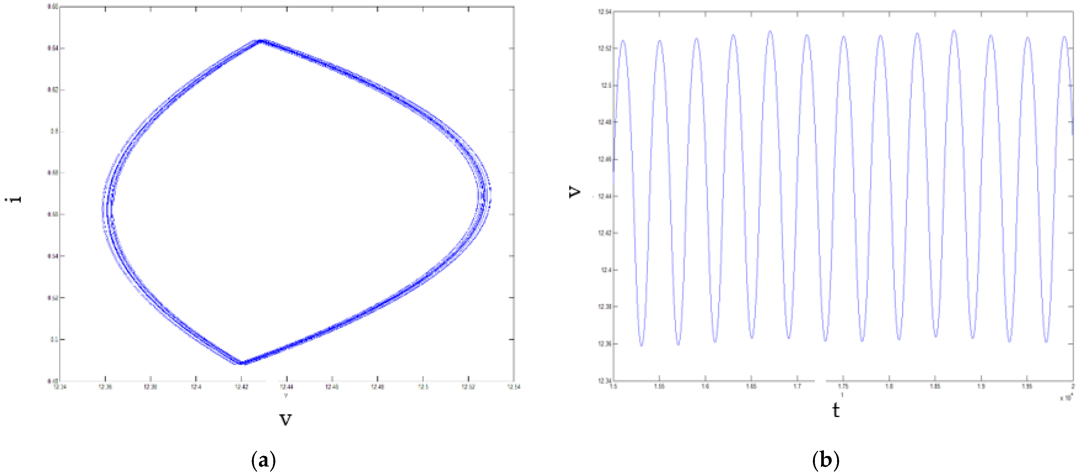Electronics 11 00947 g015 550