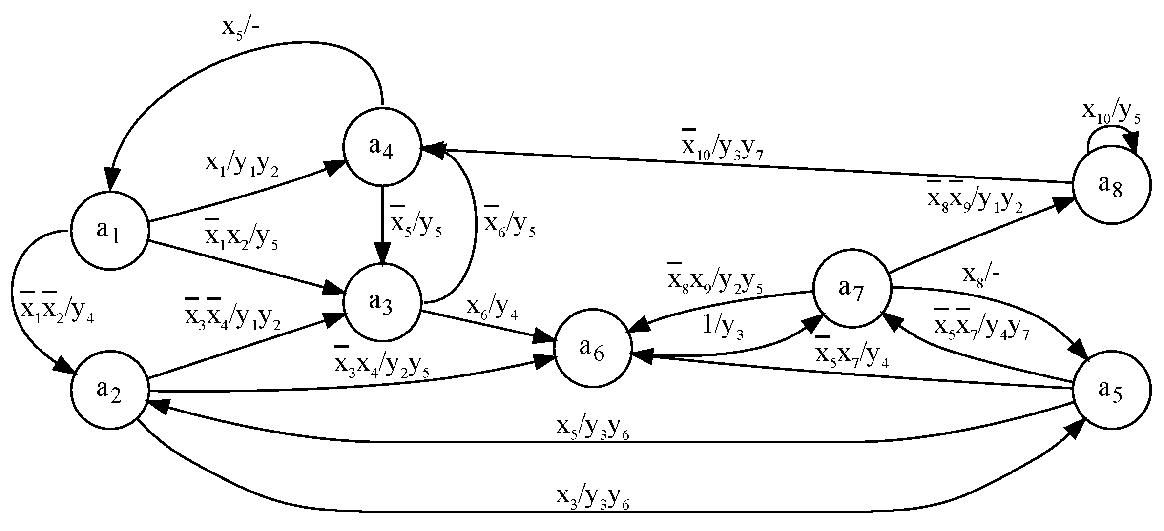 Electronics 11 00950 g005 550