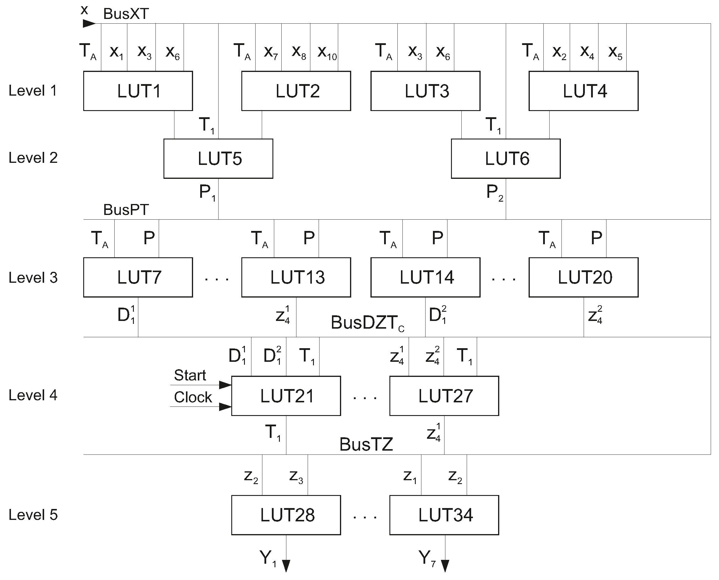 Electronics 11 00950 g008 550