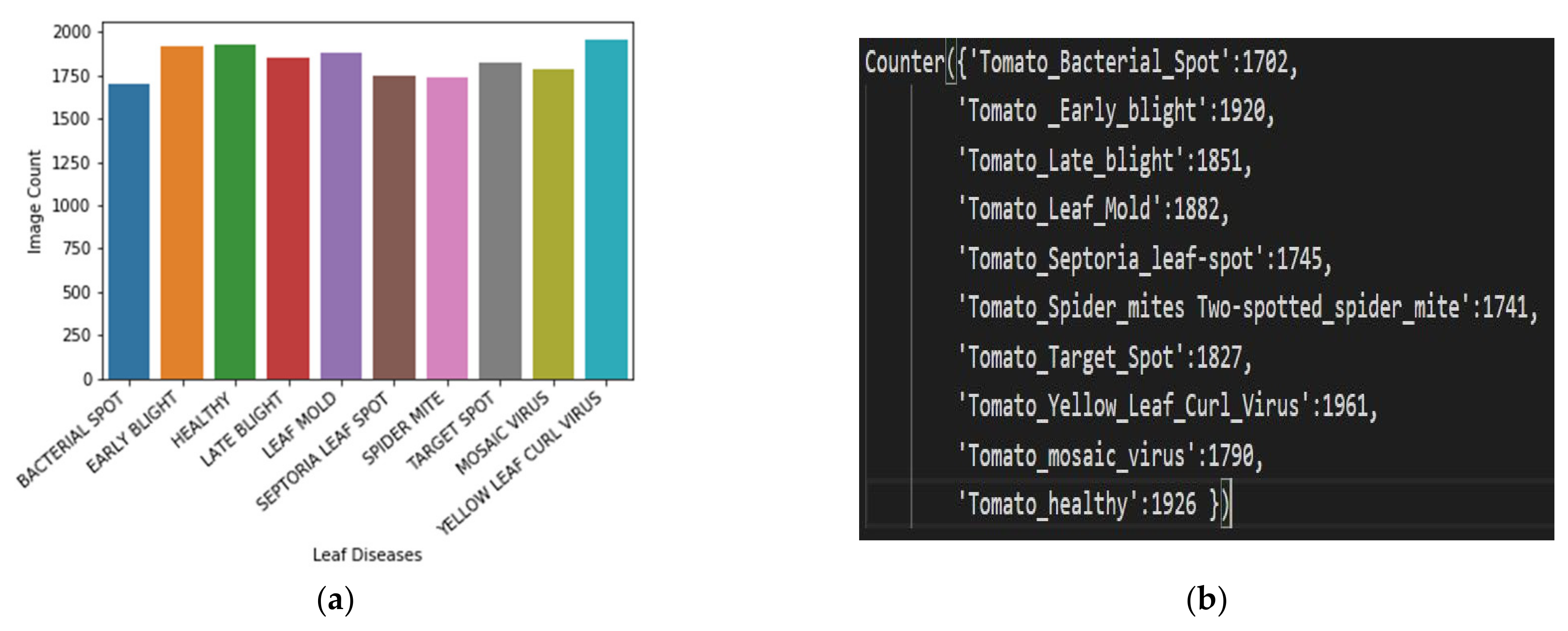 Electronics 11 00951 g002