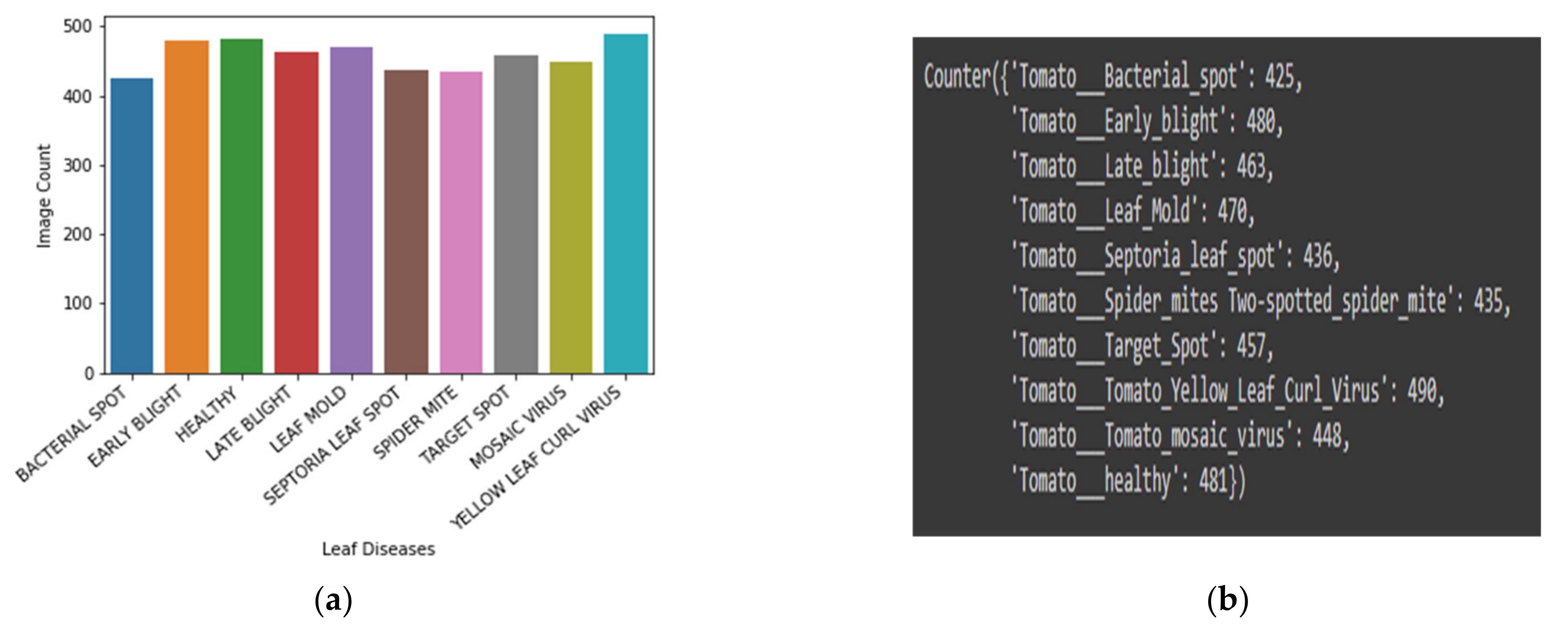 Electronics 11 00951 g003