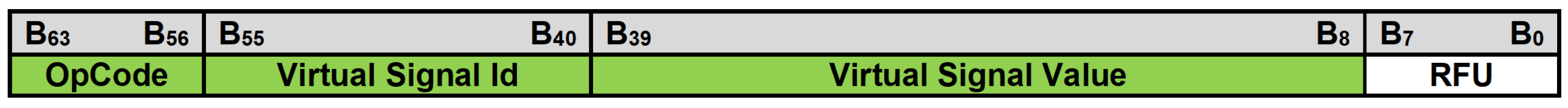 Electronics 11 00952 g003 550