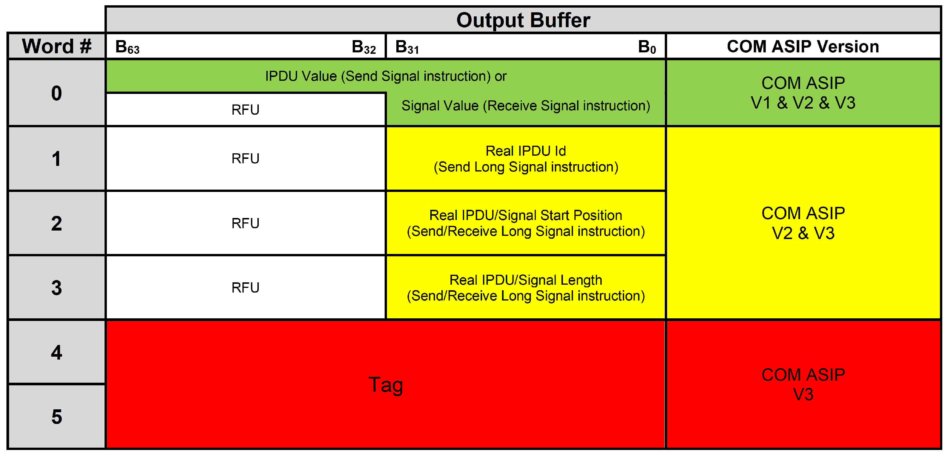 Electronics 11 00952 g017 550