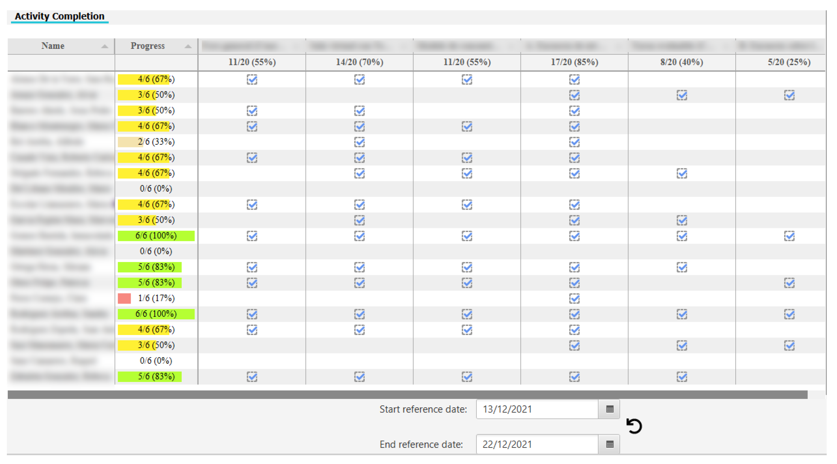 Electronics 11 00954 g006 550