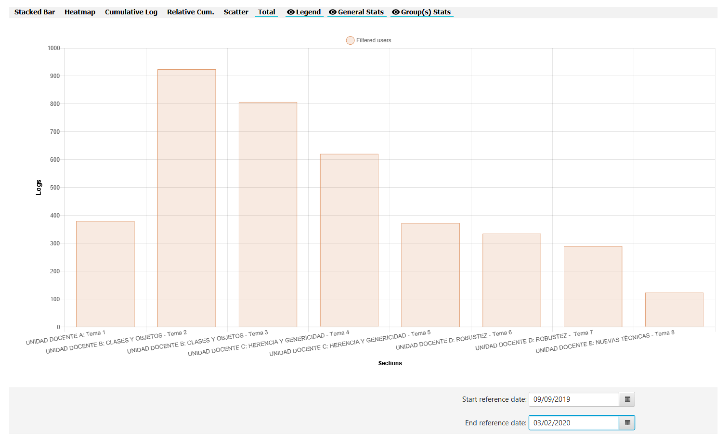 Electronics 11 00954 g010 550
